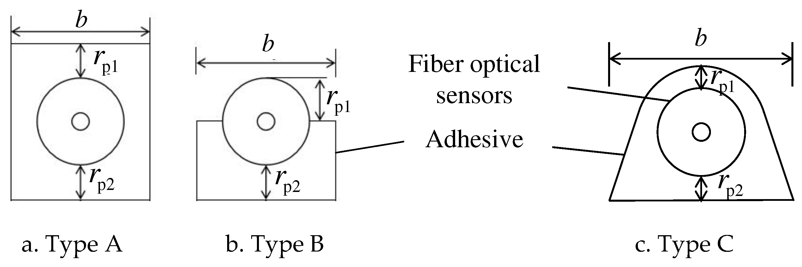 Preprints 97001 g014