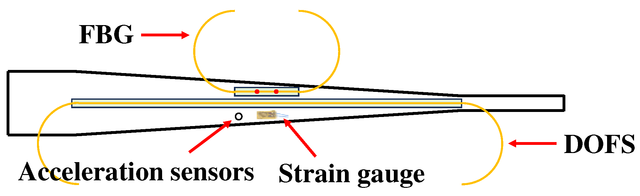 Preprints 97001 g015