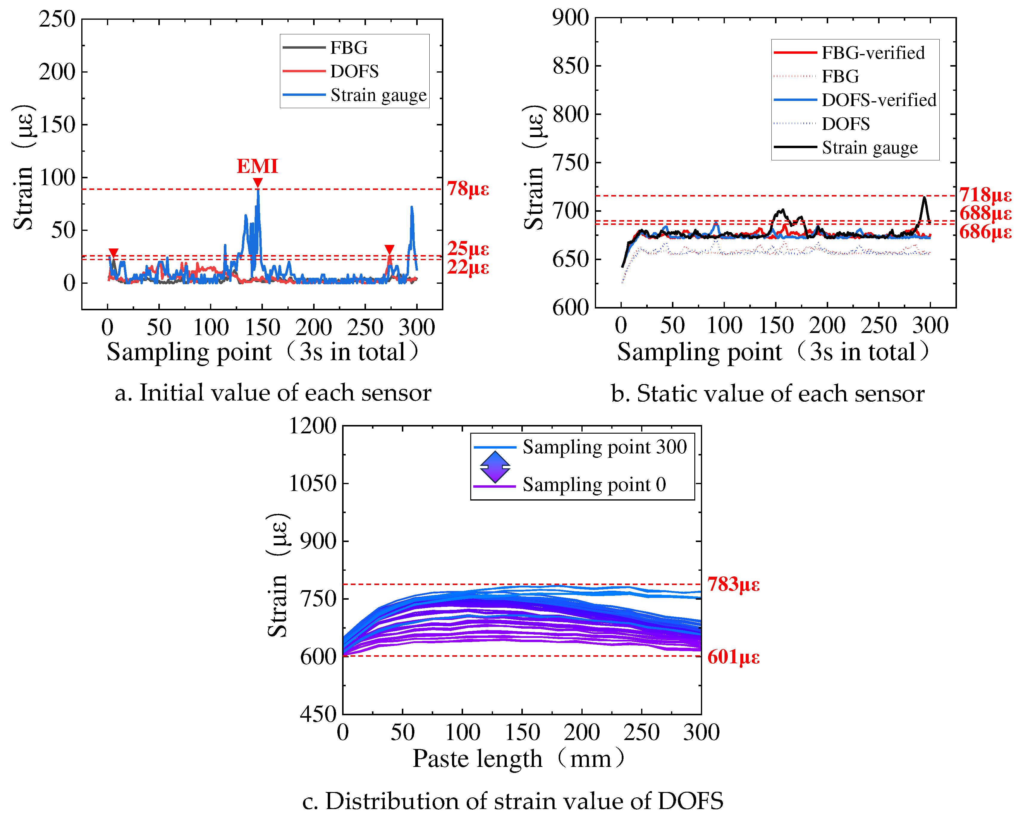 Preprints 97001 g020