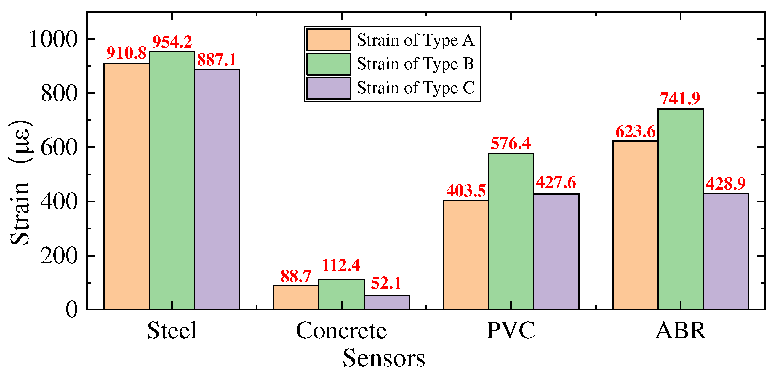 Preprints 97001 g021