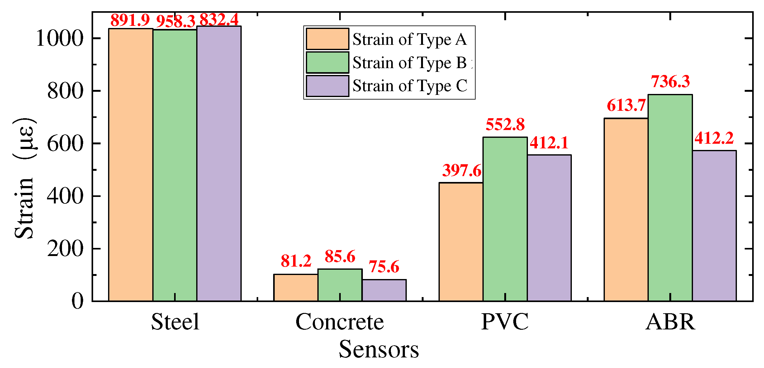 Preprints 97001 g023