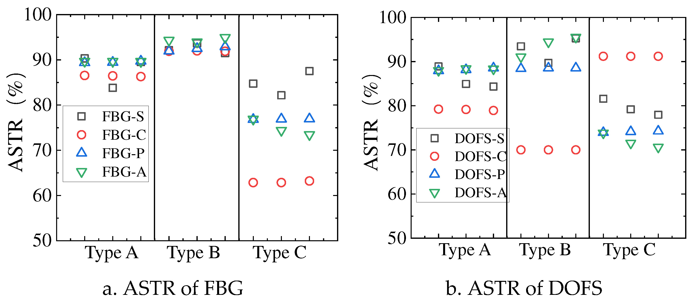 Preprints 97001 g024