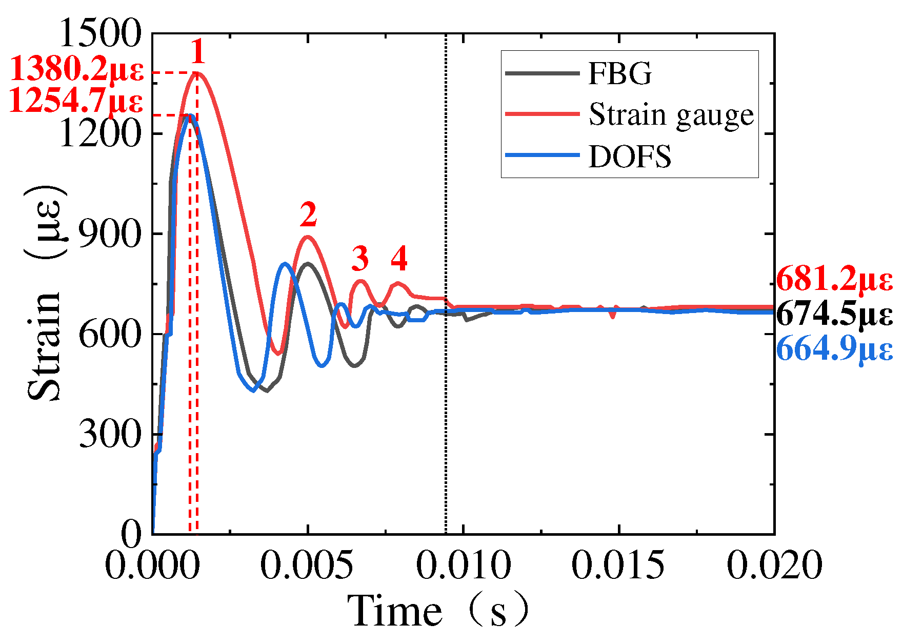 Preprints 97001 g025