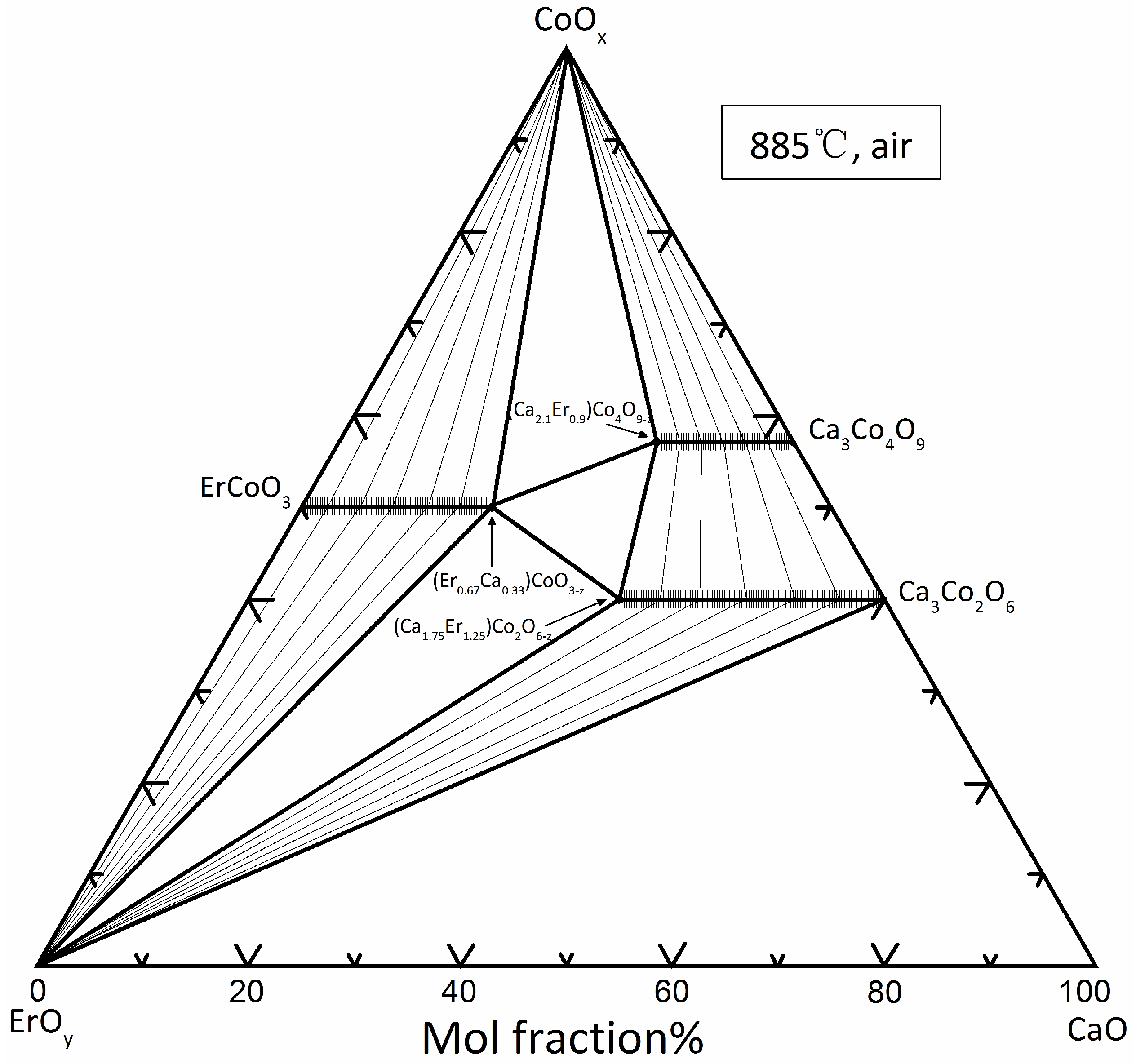 Preprints 74144 g001
