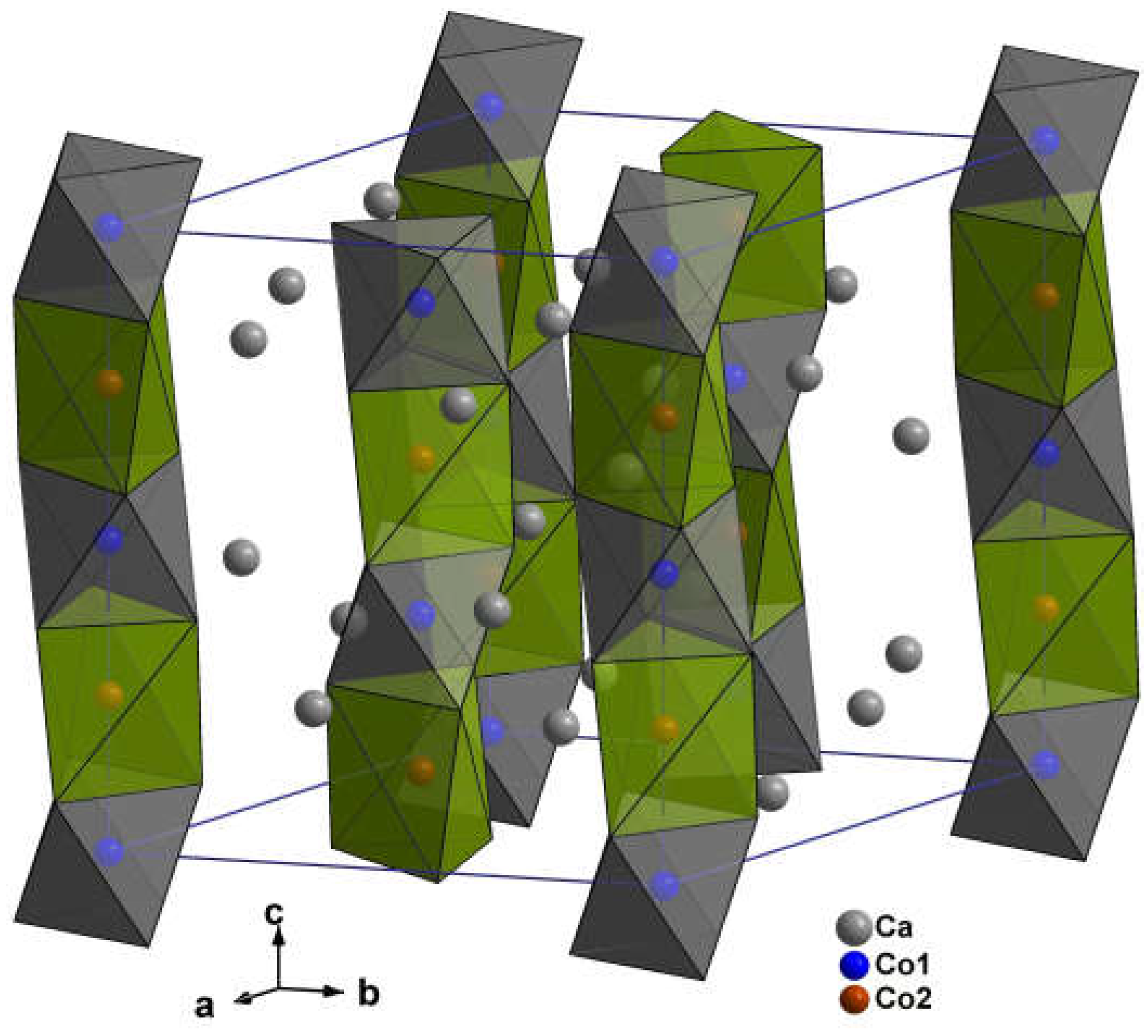 Preprints 74144 g002