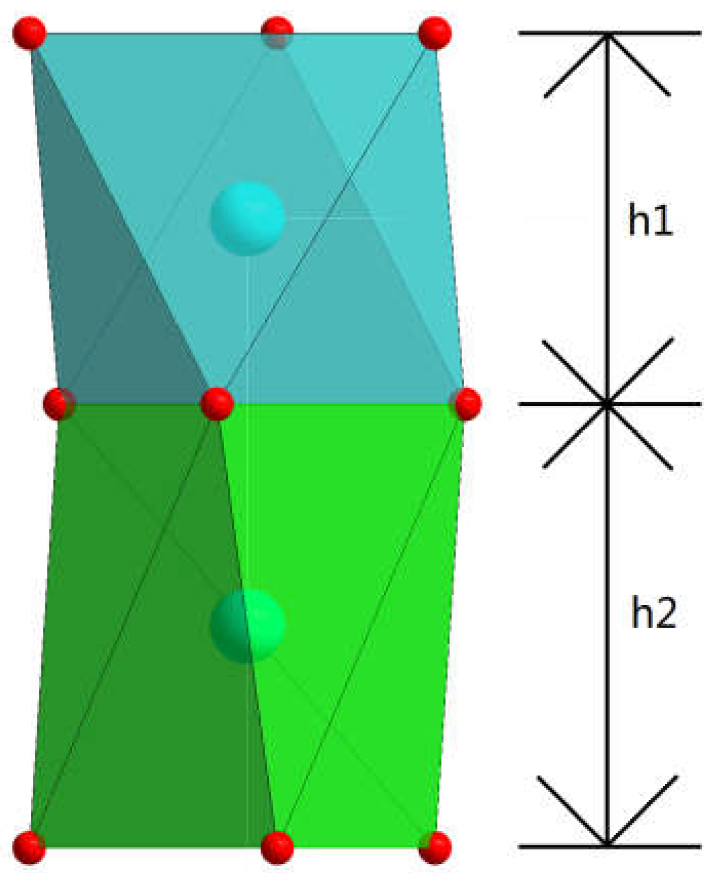 Preprints 74144 g006