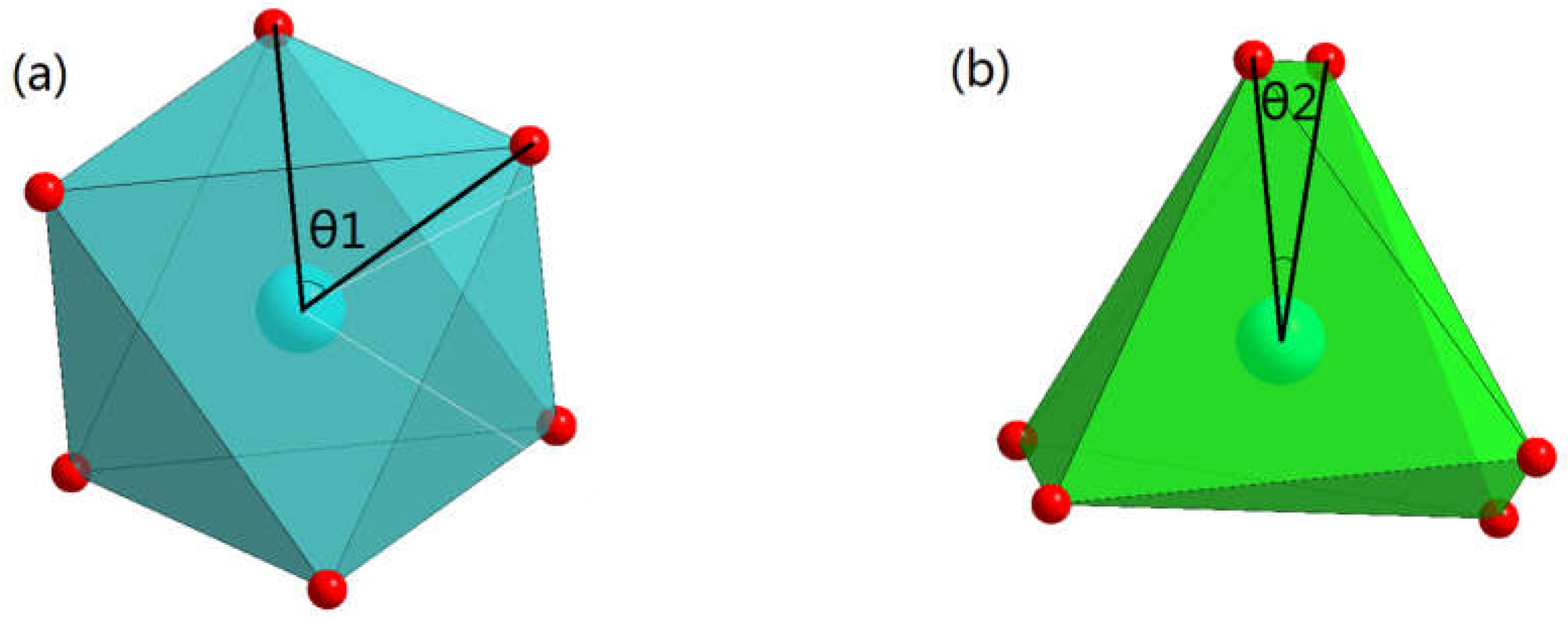 Preprints 74144 g007