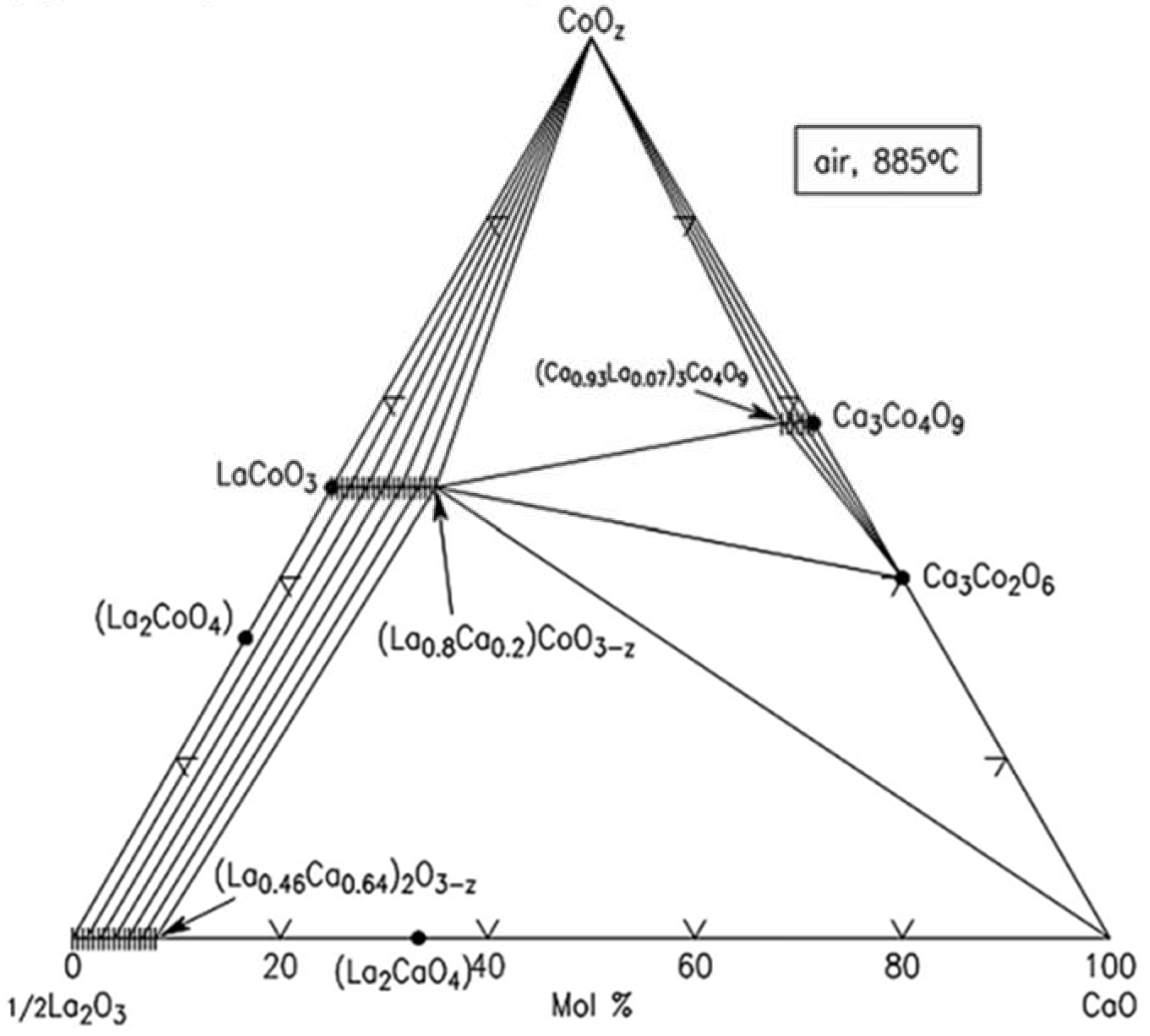 Preprints 74144 g008