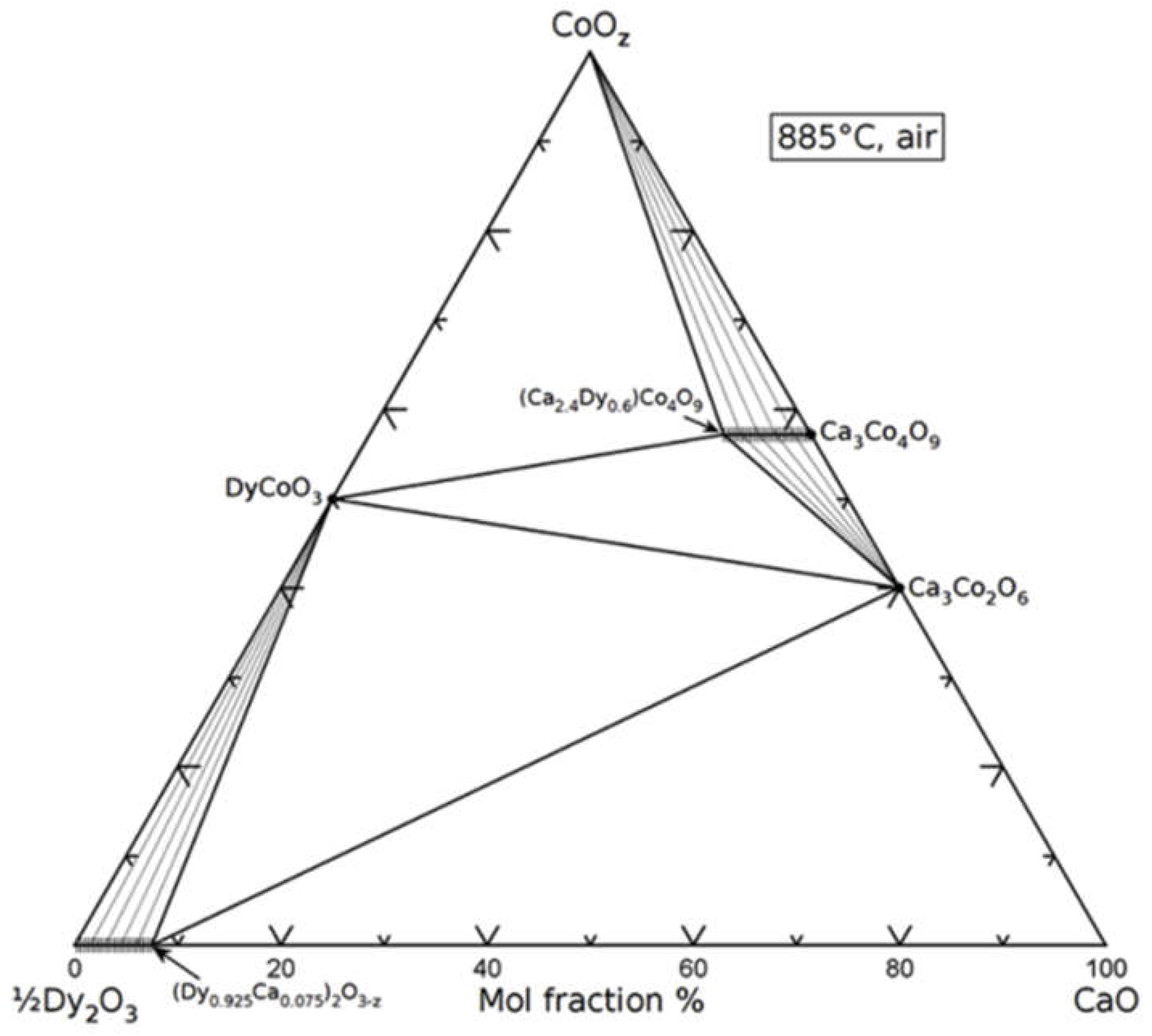 Preprints 74144 g009