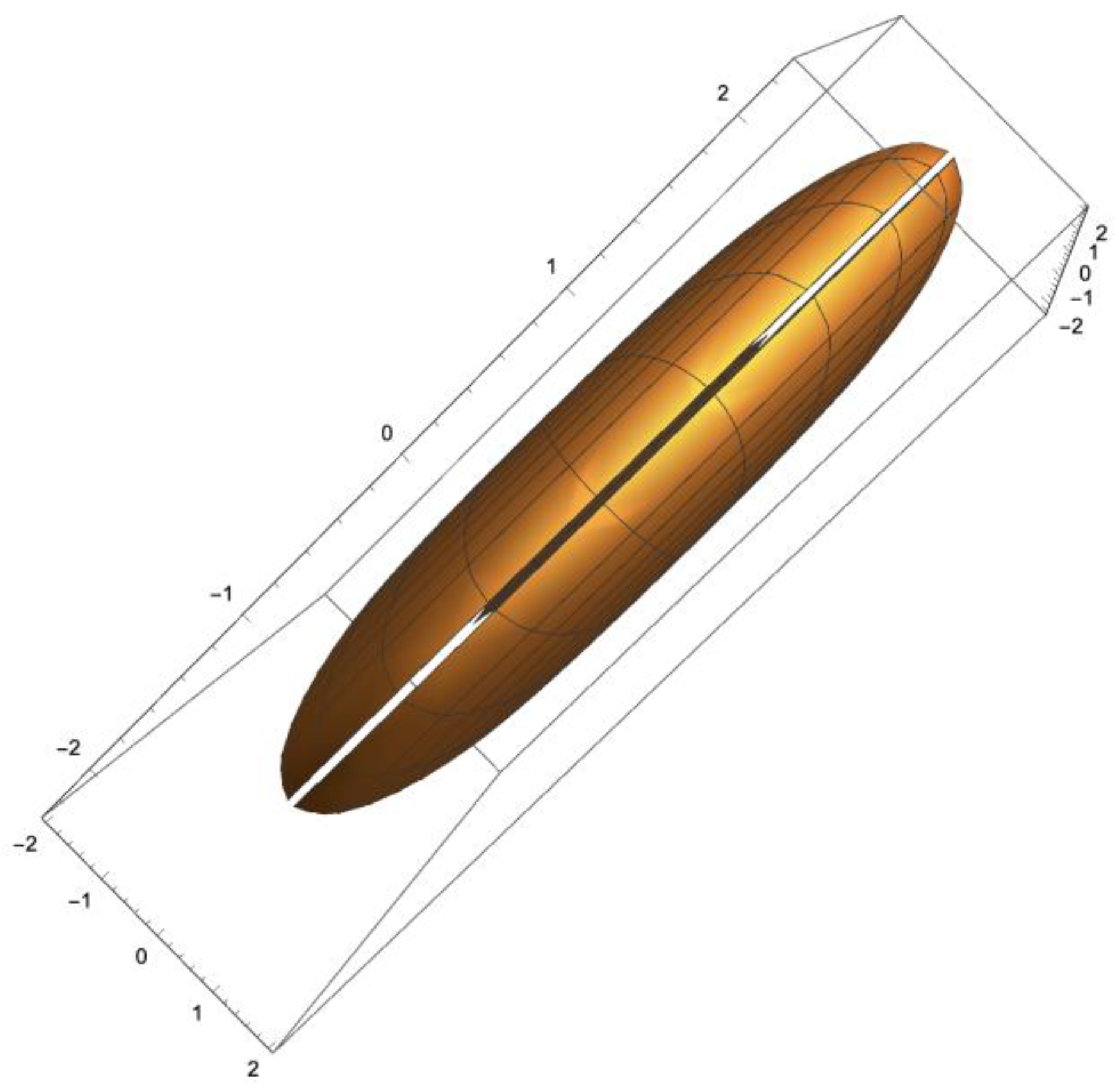 Preprints 159396 g004