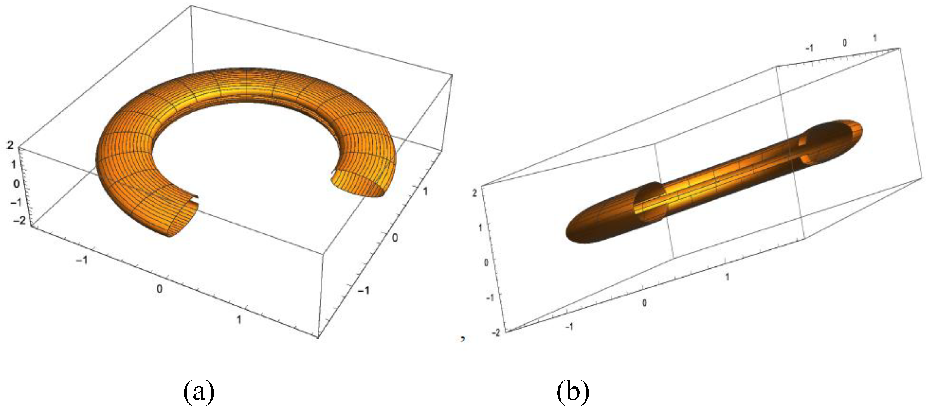 Preprints 159396 g005