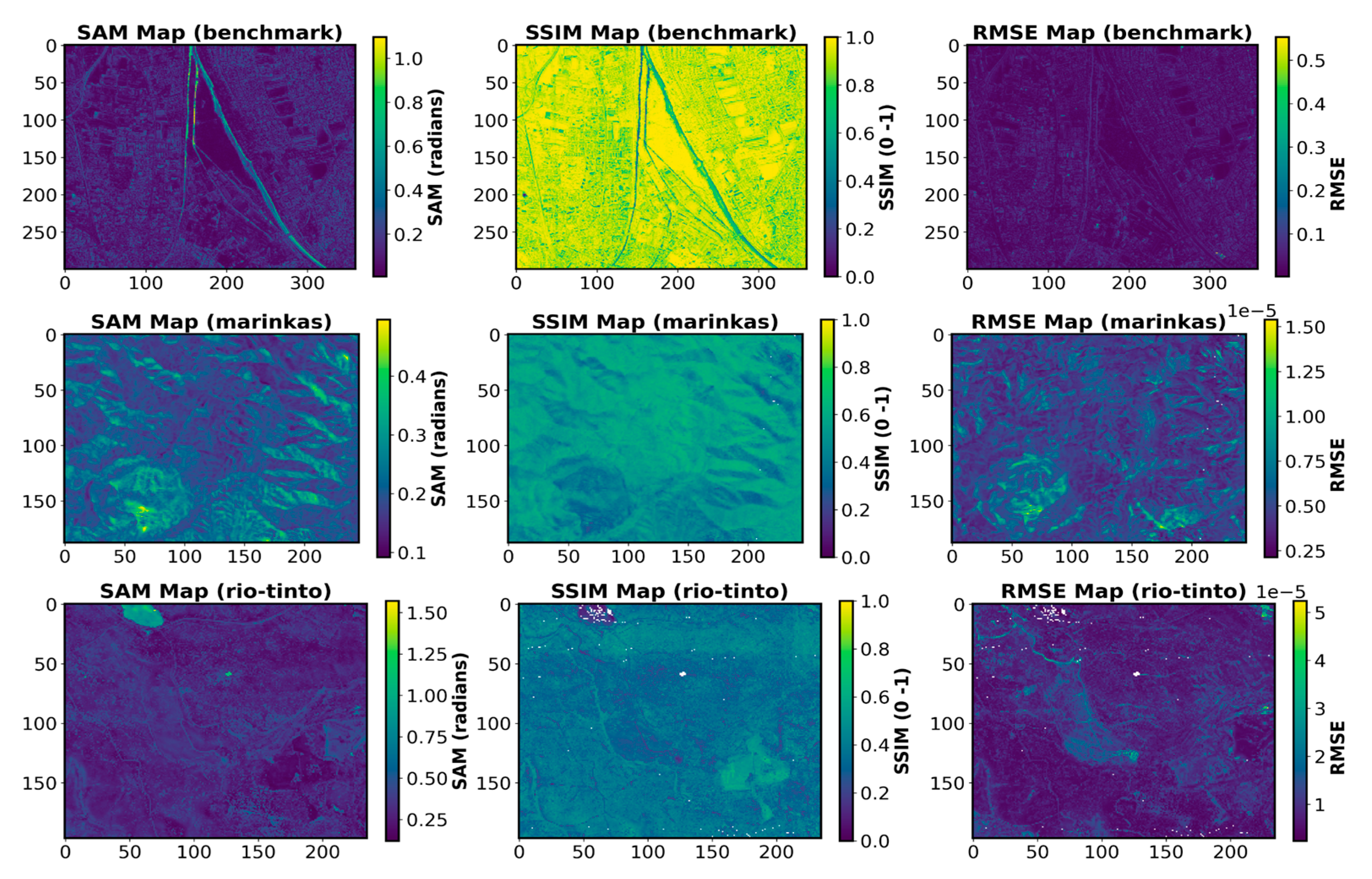 Preprints 155922 g004
