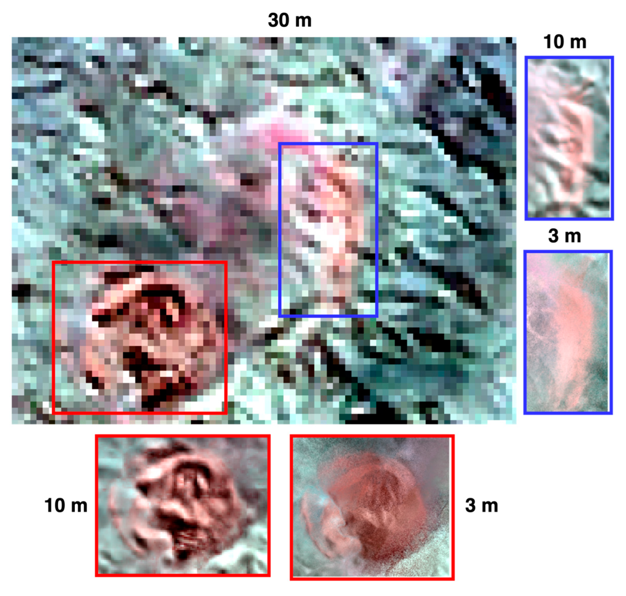 Preprints 155922 g006