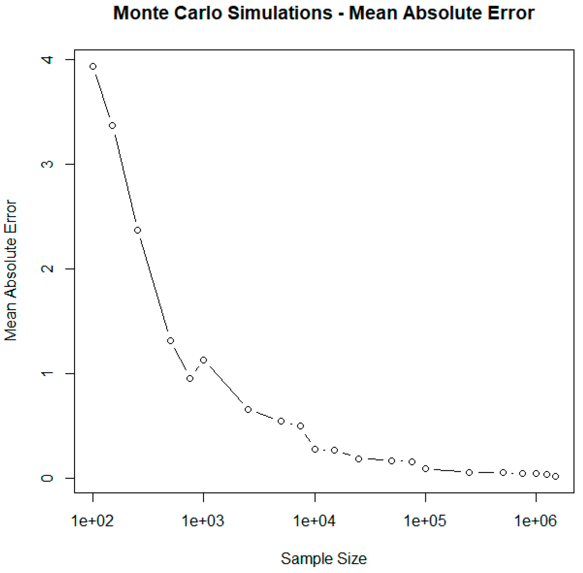 Preprints 146508 g001