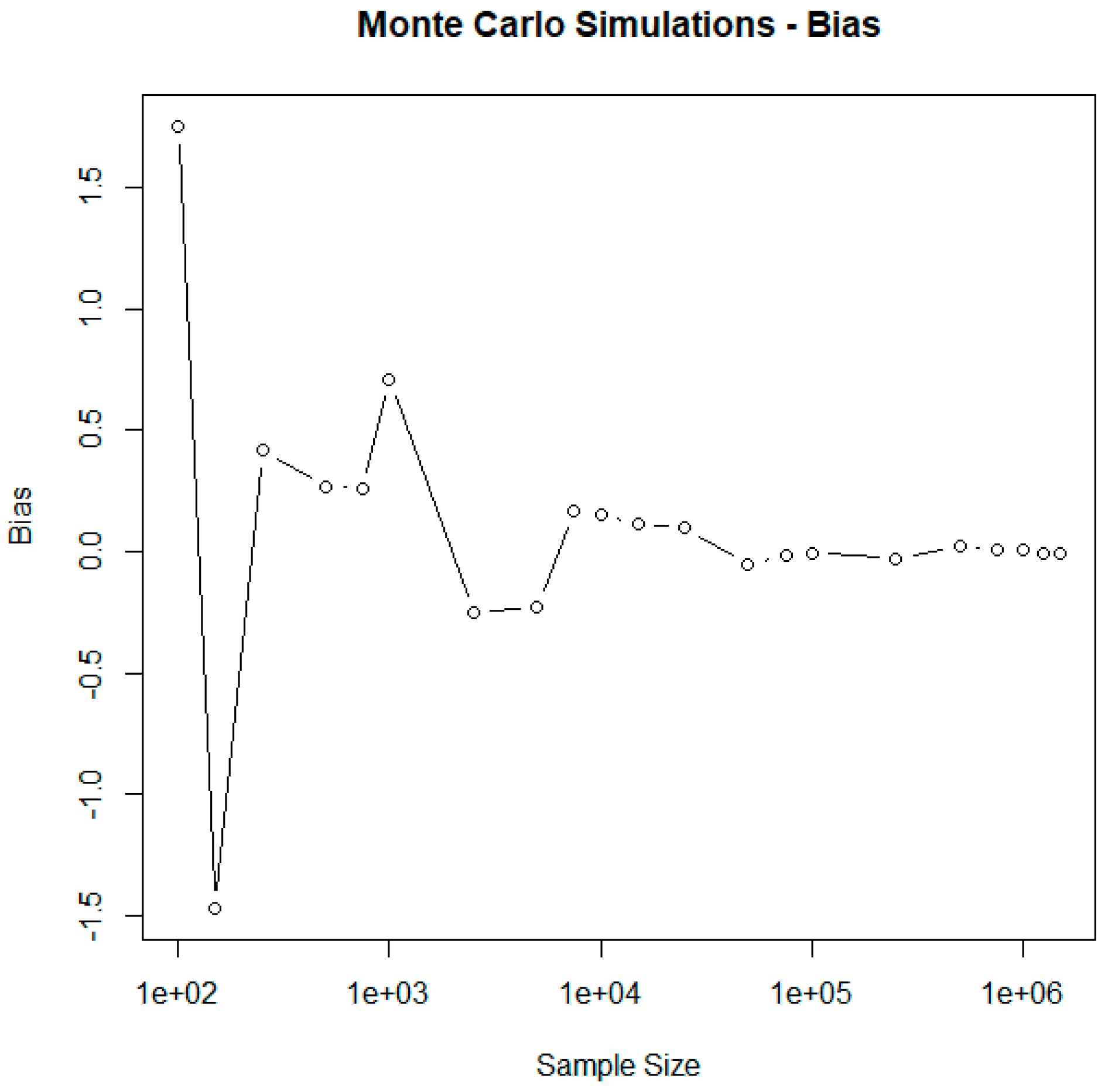 Preprints 146508 g002