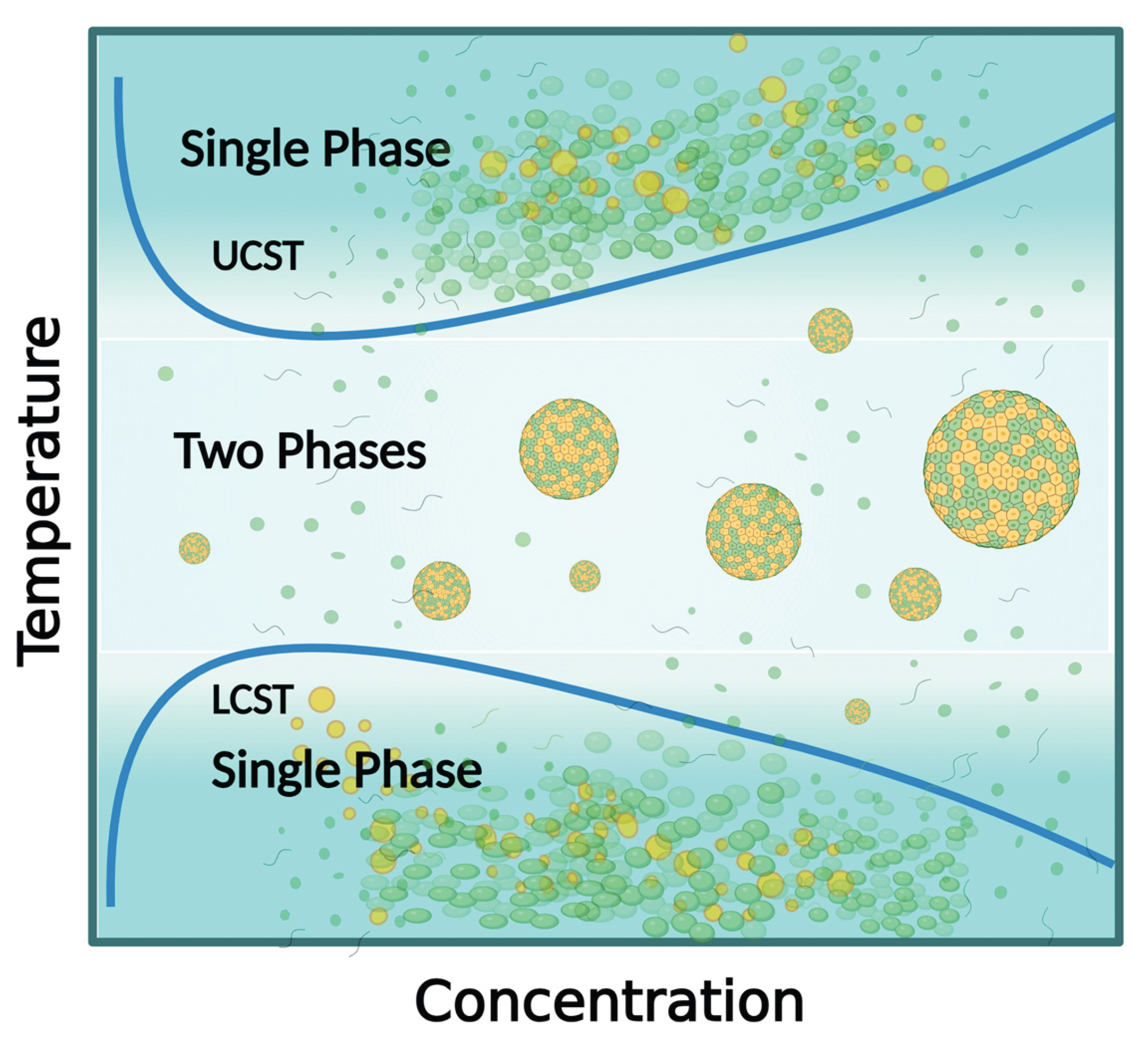 Preprints 179458 g002