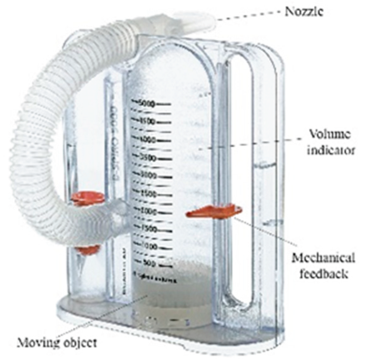 Preprints 177223 g002