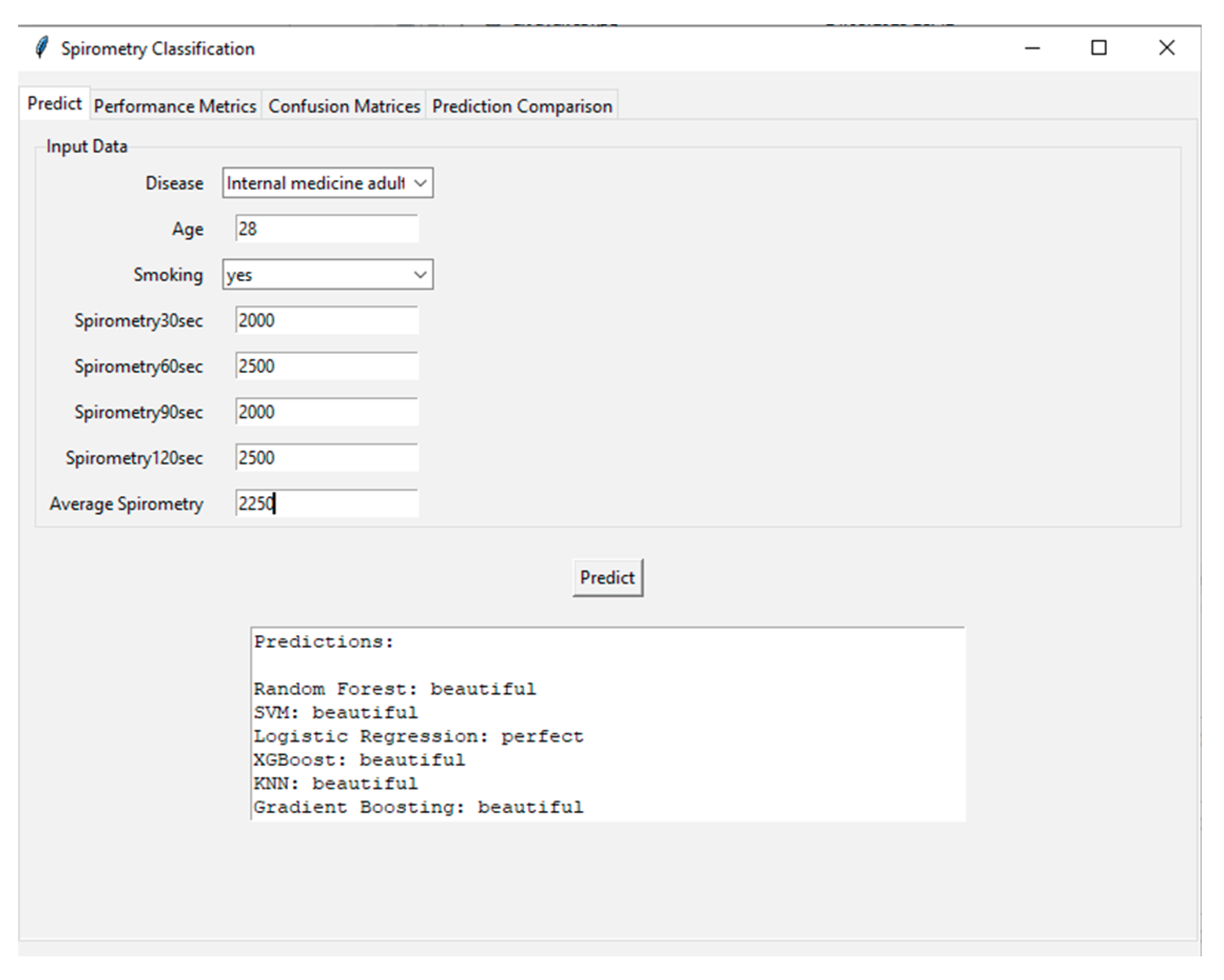 Preprints 177223 g009
