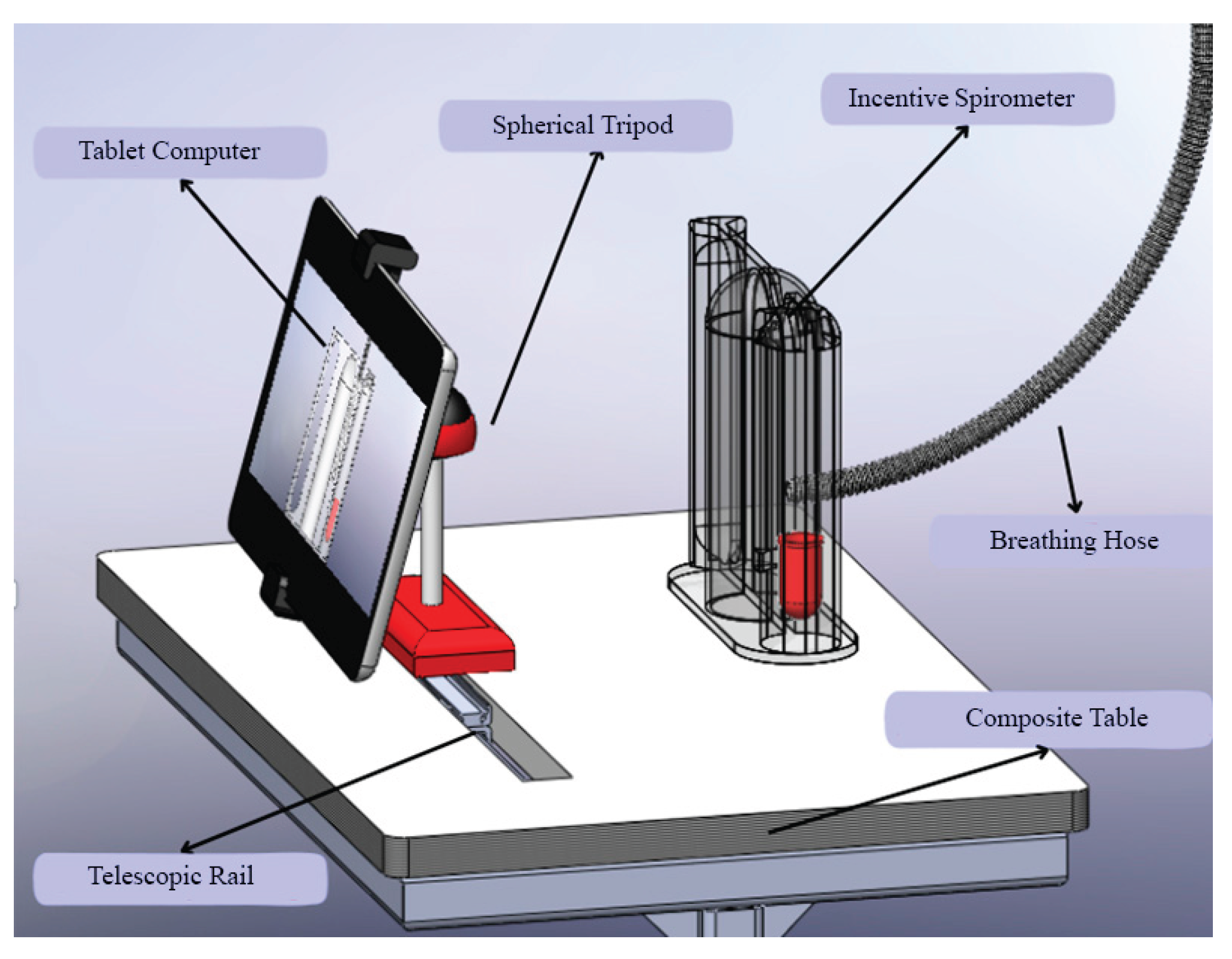 Preprints 177223 g011