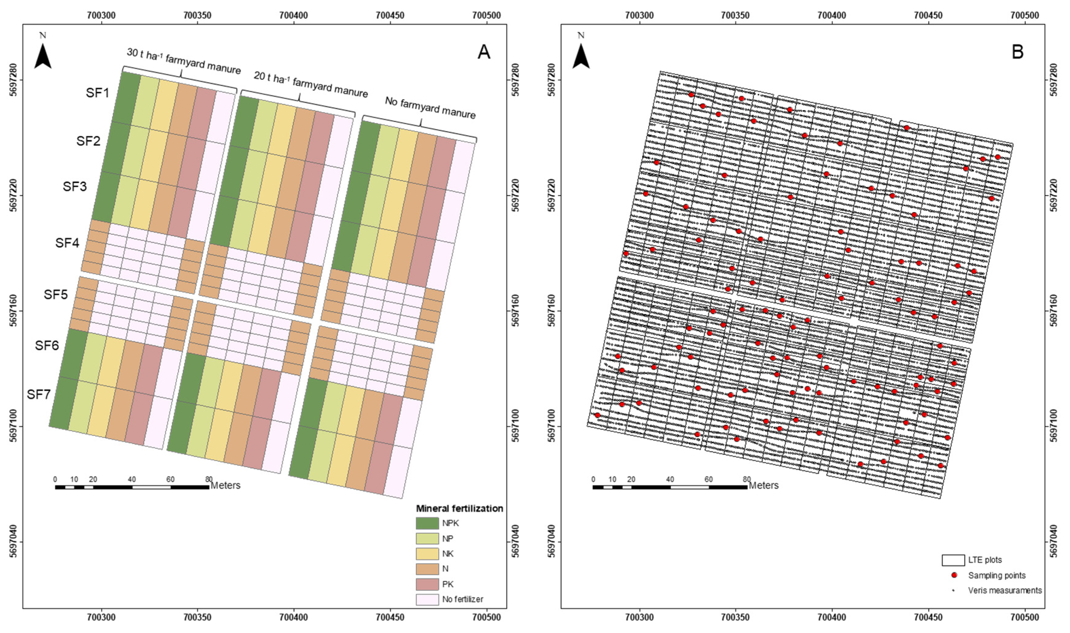 Preprints 78071 g001