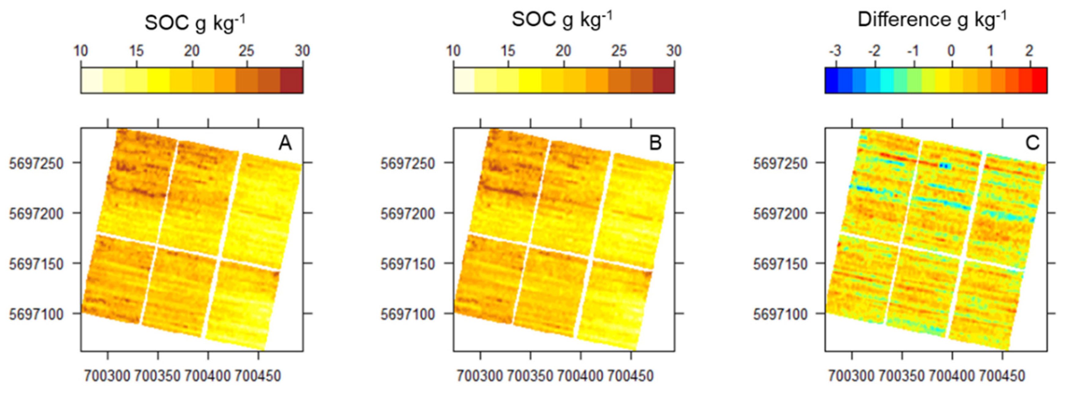 Preprints 78071 g010