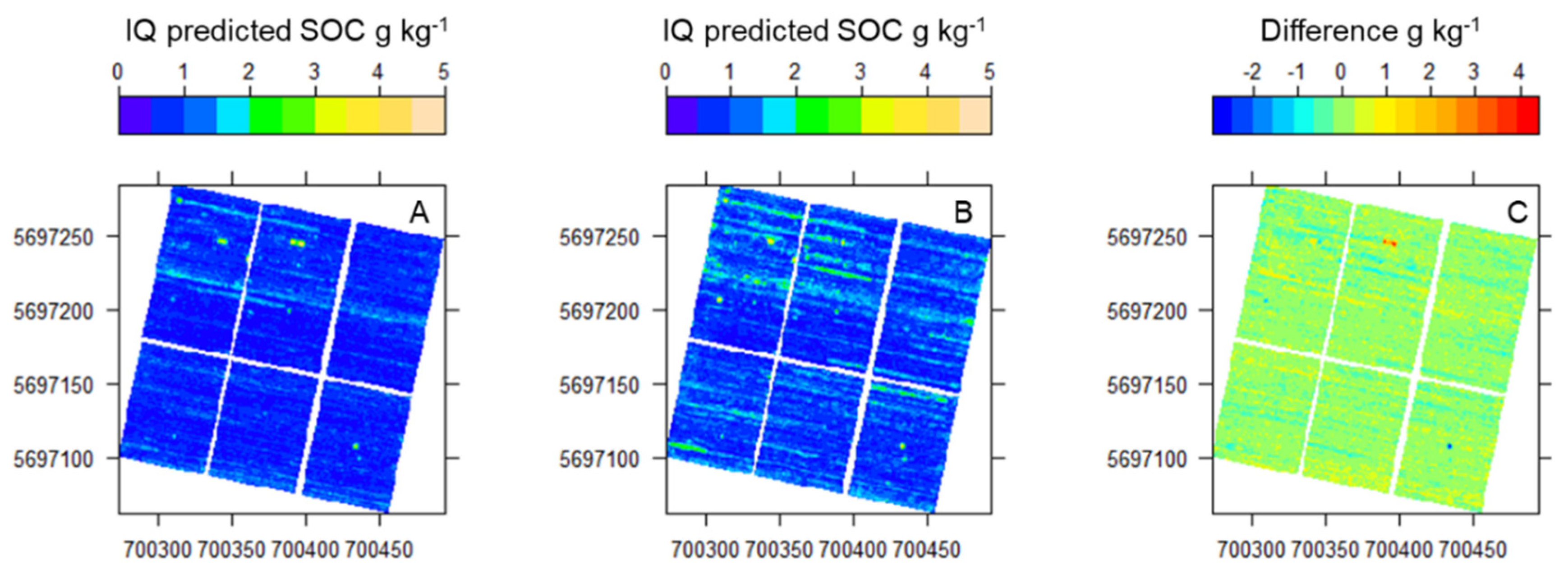 Preprints 78071 g011