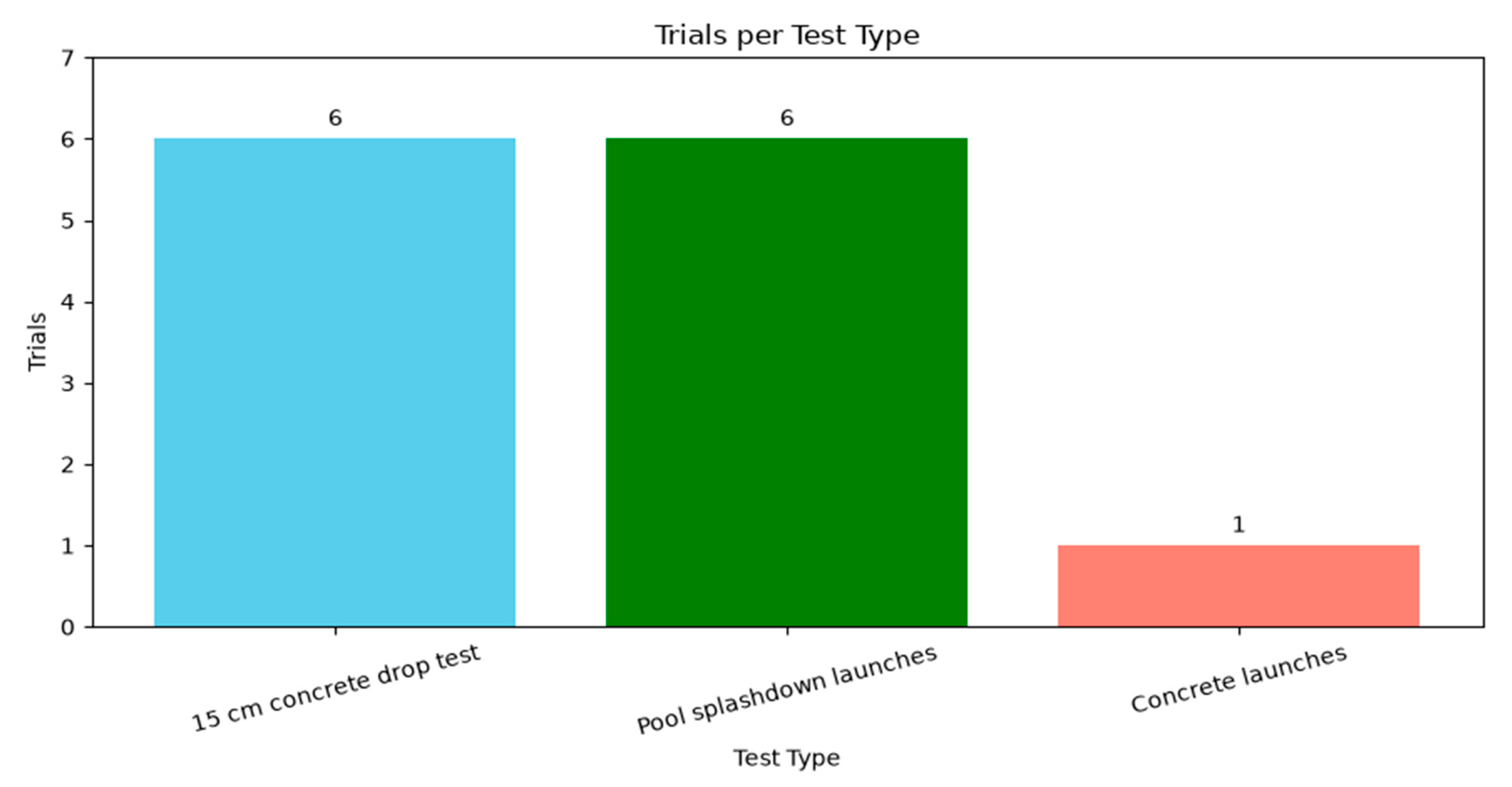 Preprints 229179 g009 Preprints 229179 g009