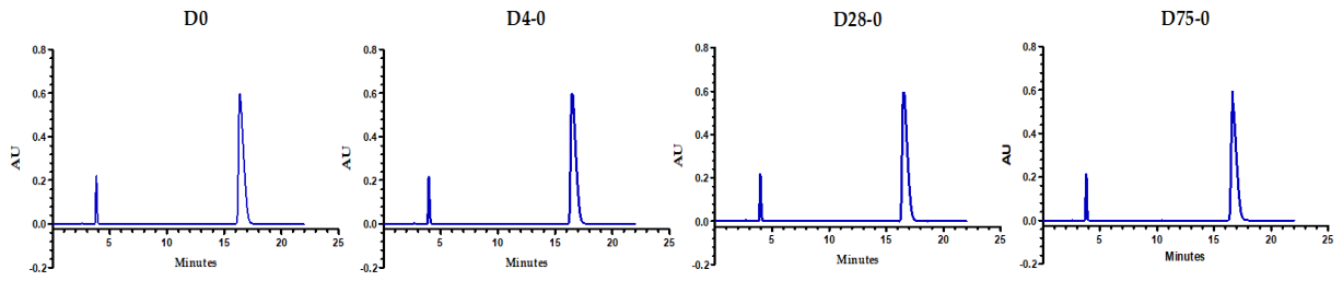 Preprints 224343 g005 Preprints 224343 g005