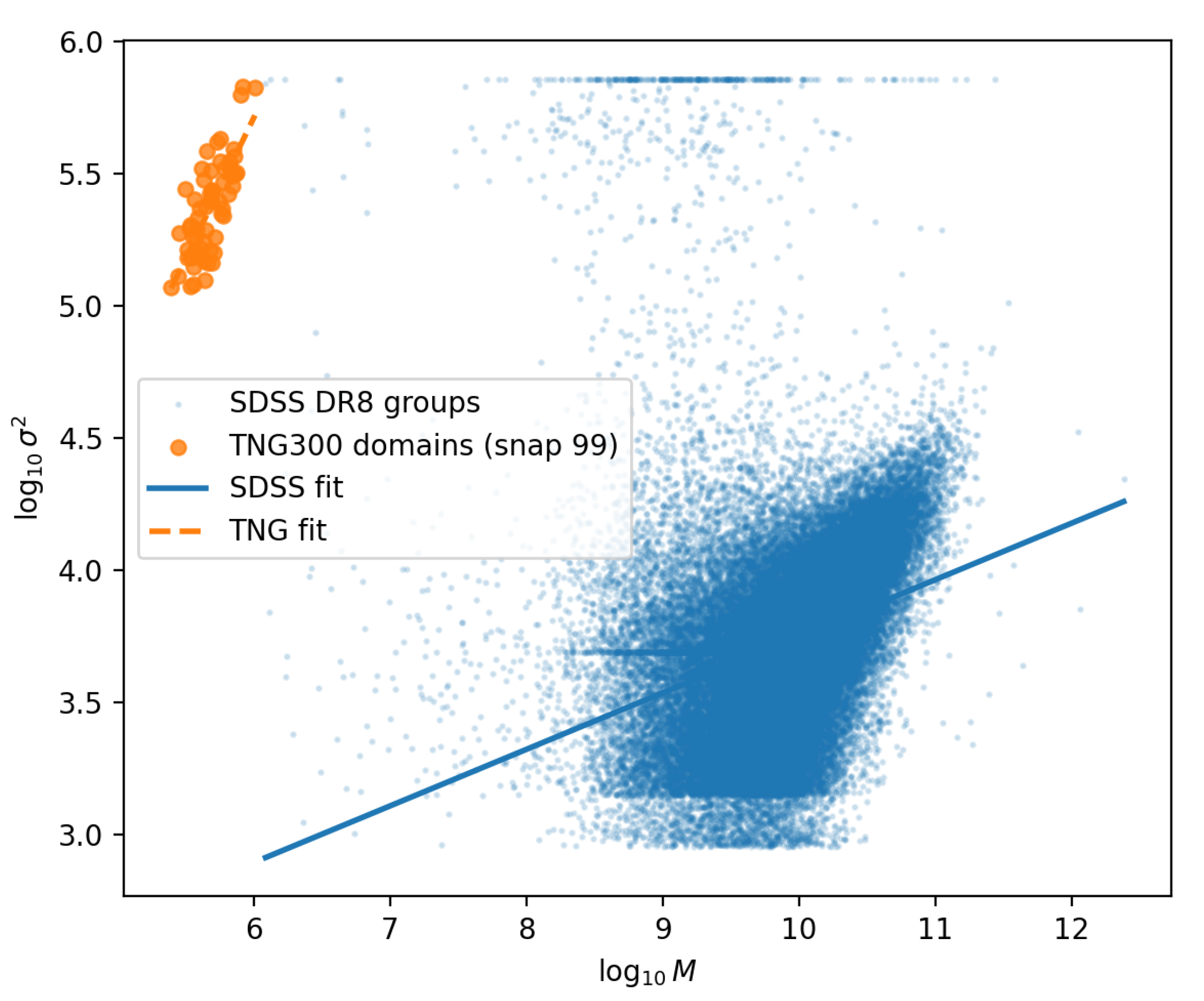 Preprints 196174 g002