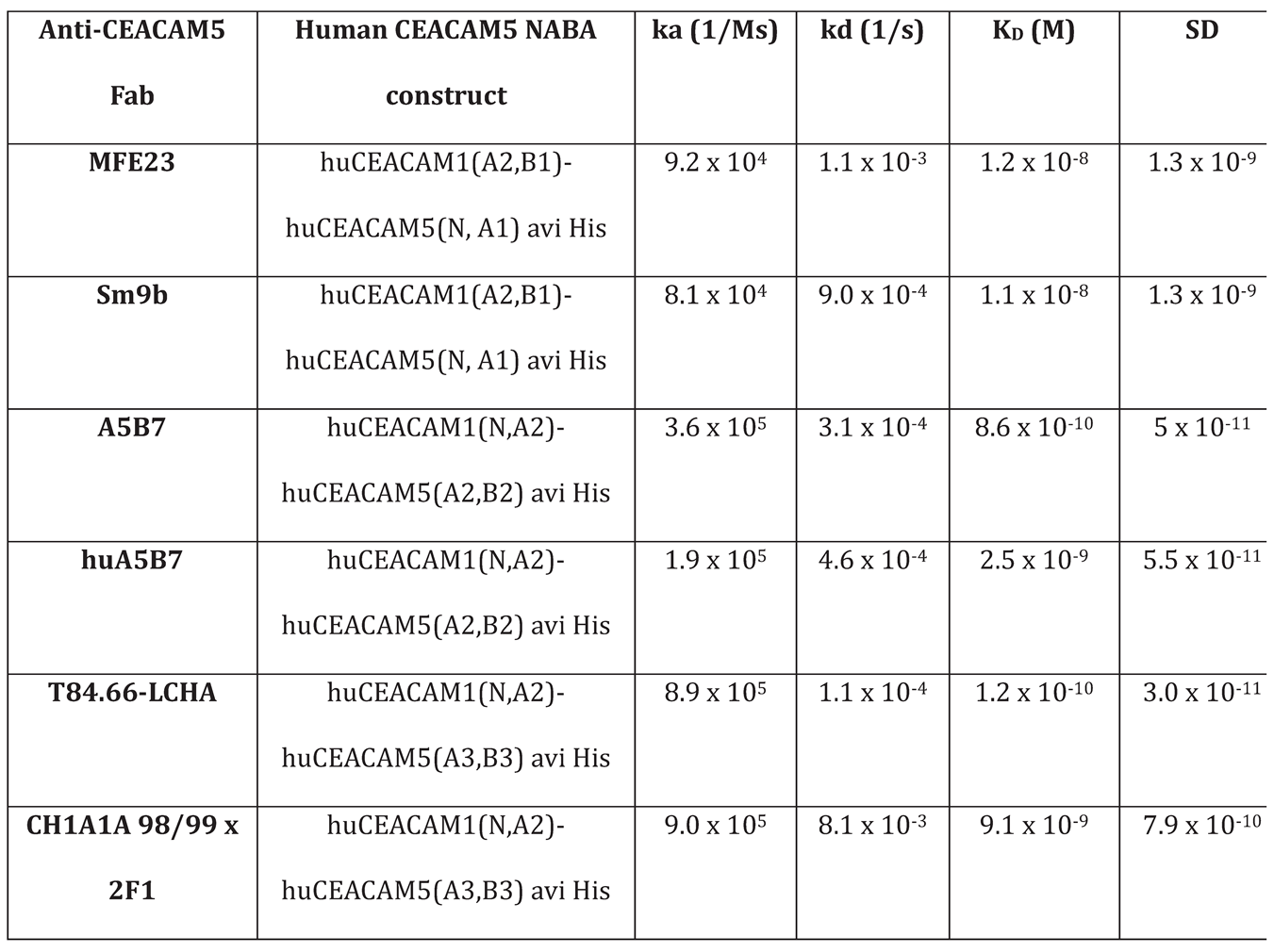 Preprints 178622 i001