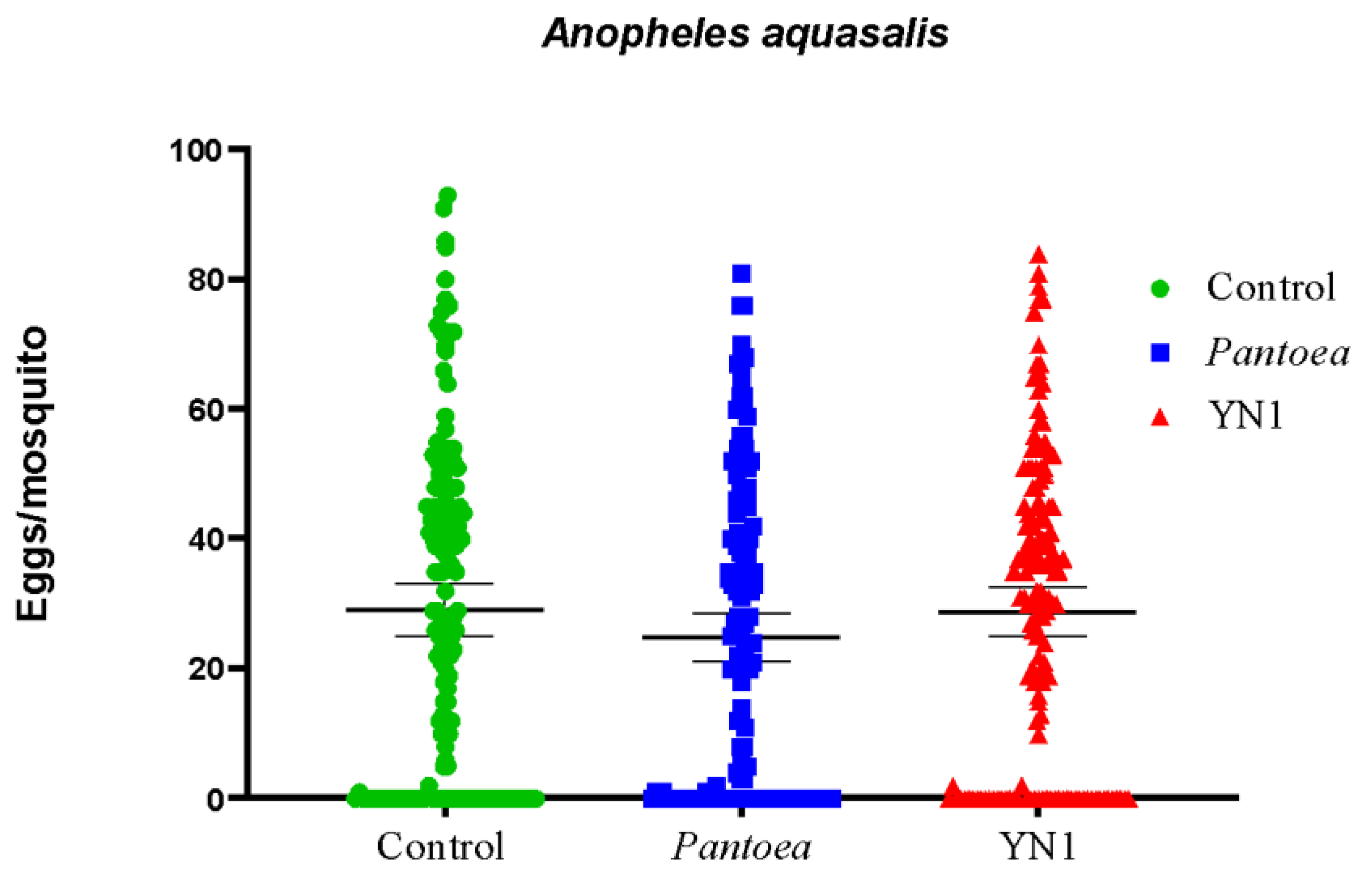 Preprints 158872 g004