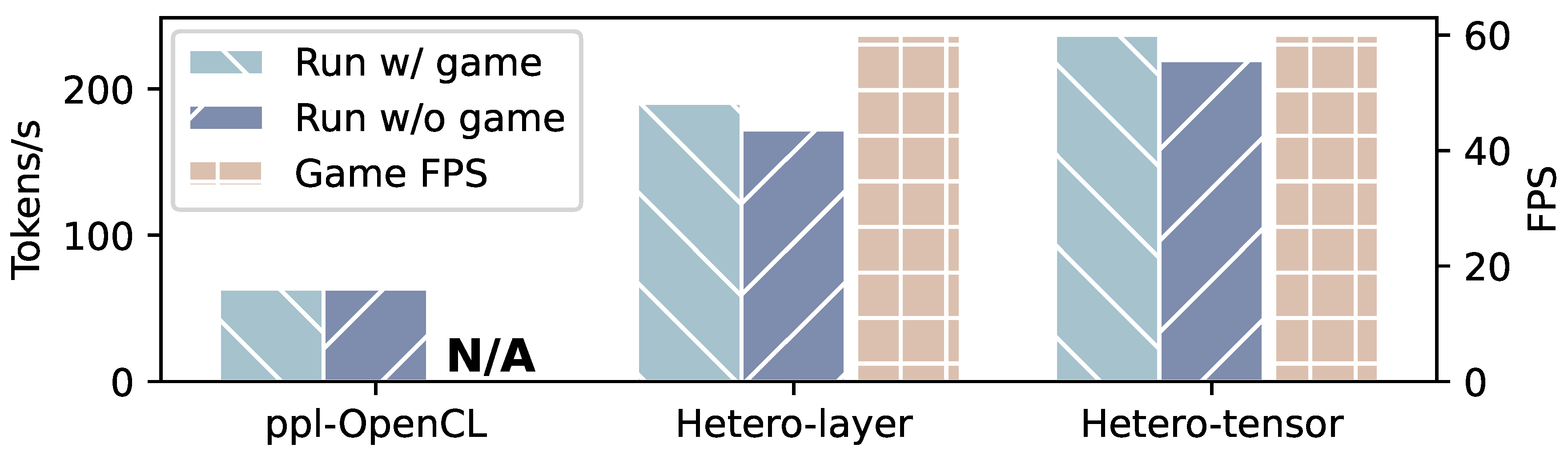 Preprints 145866 g018