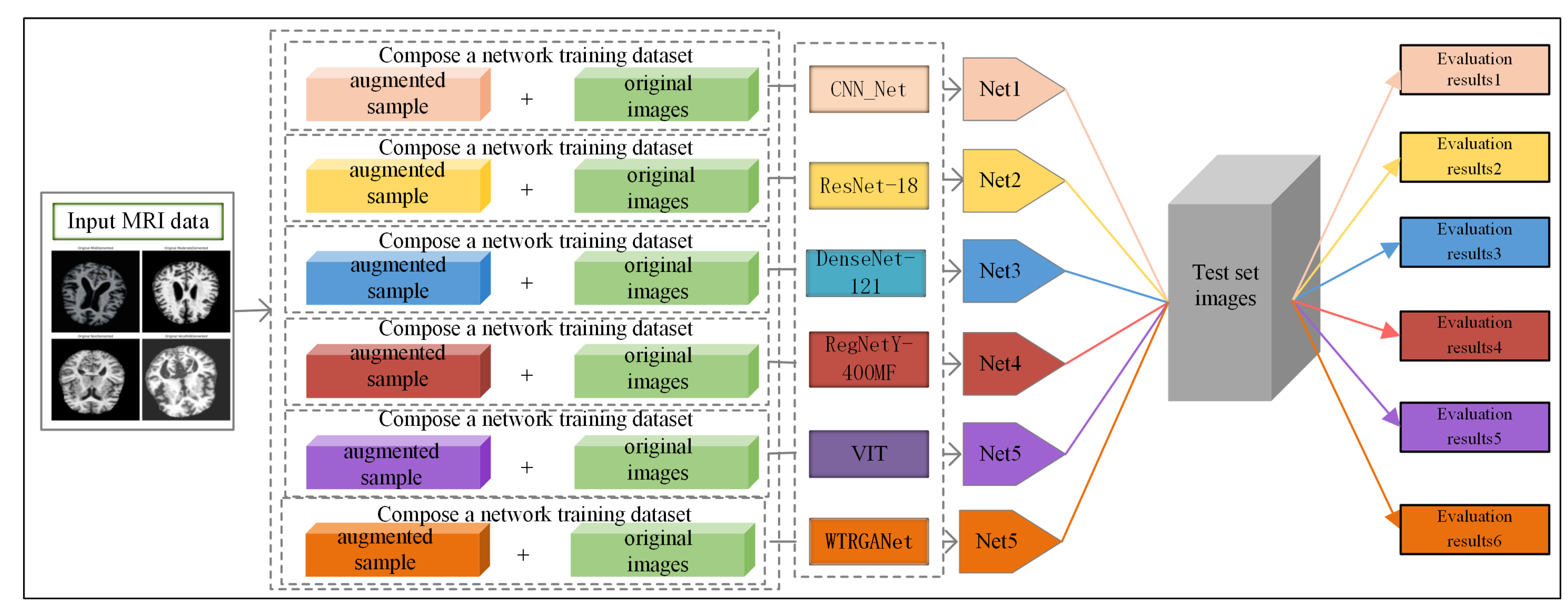 Preprints 170555 g009