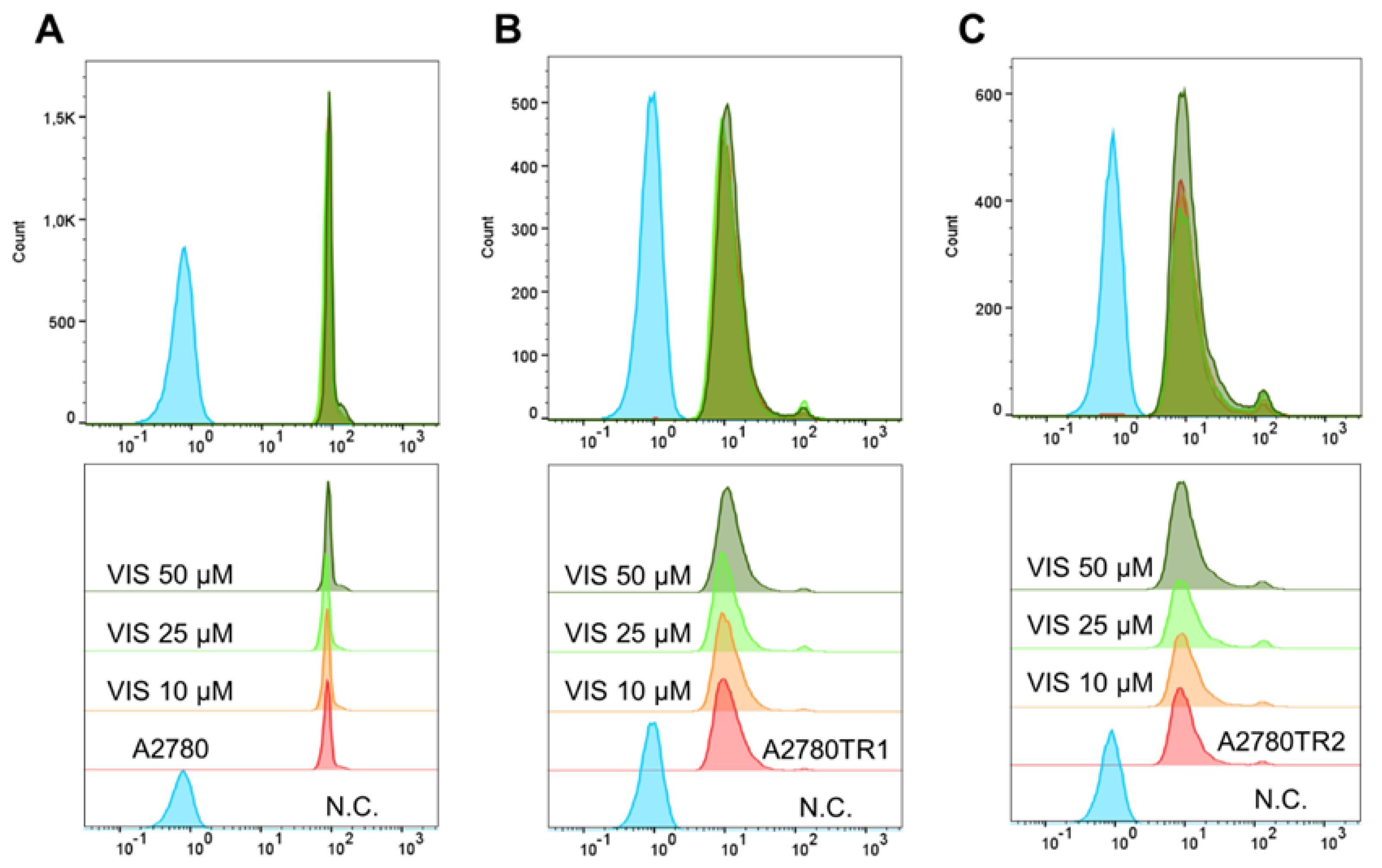 Preprints 215764 g012 Preprints 215764 g012