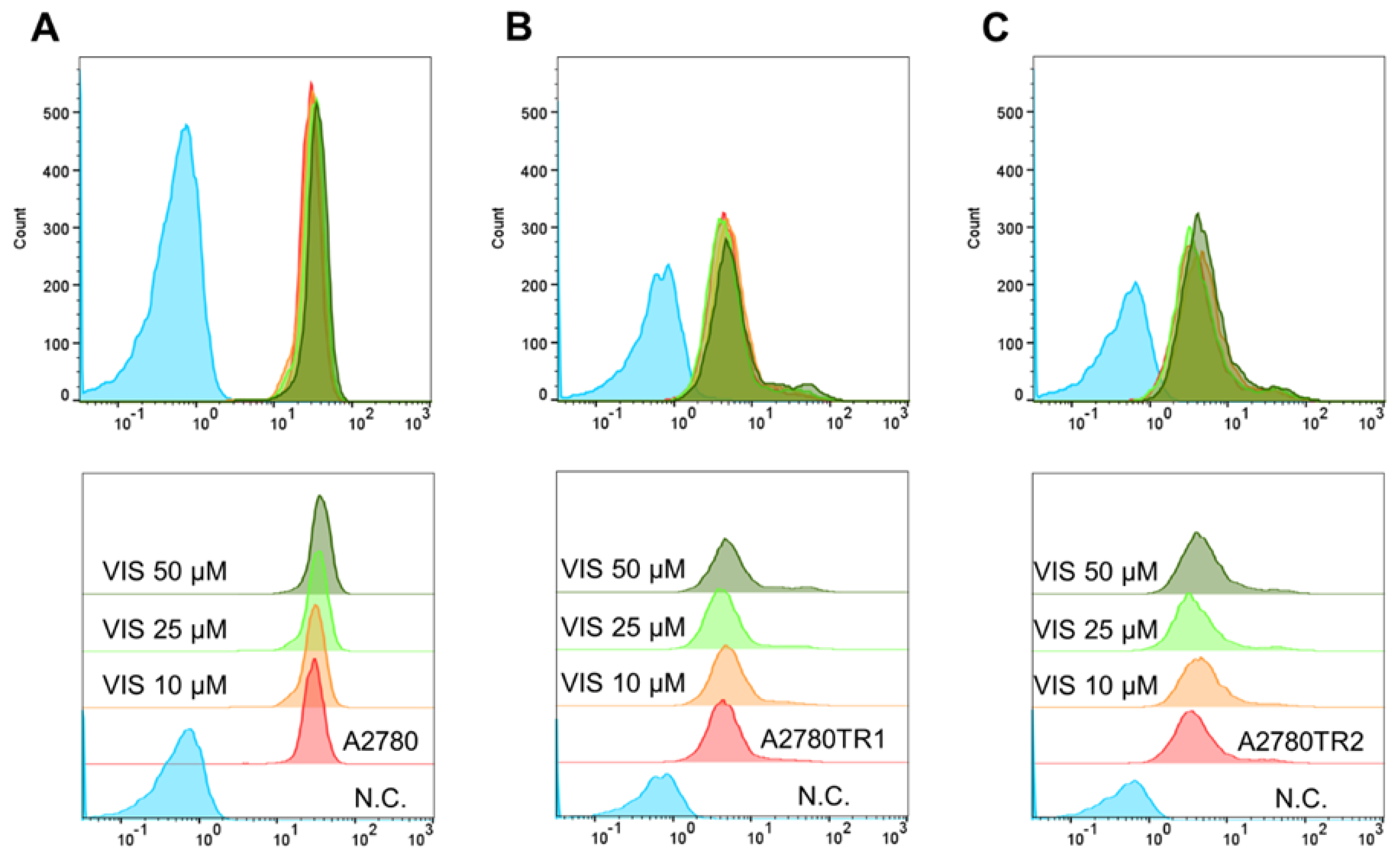 Preprints 215764 g014 Preprints 215764 g014