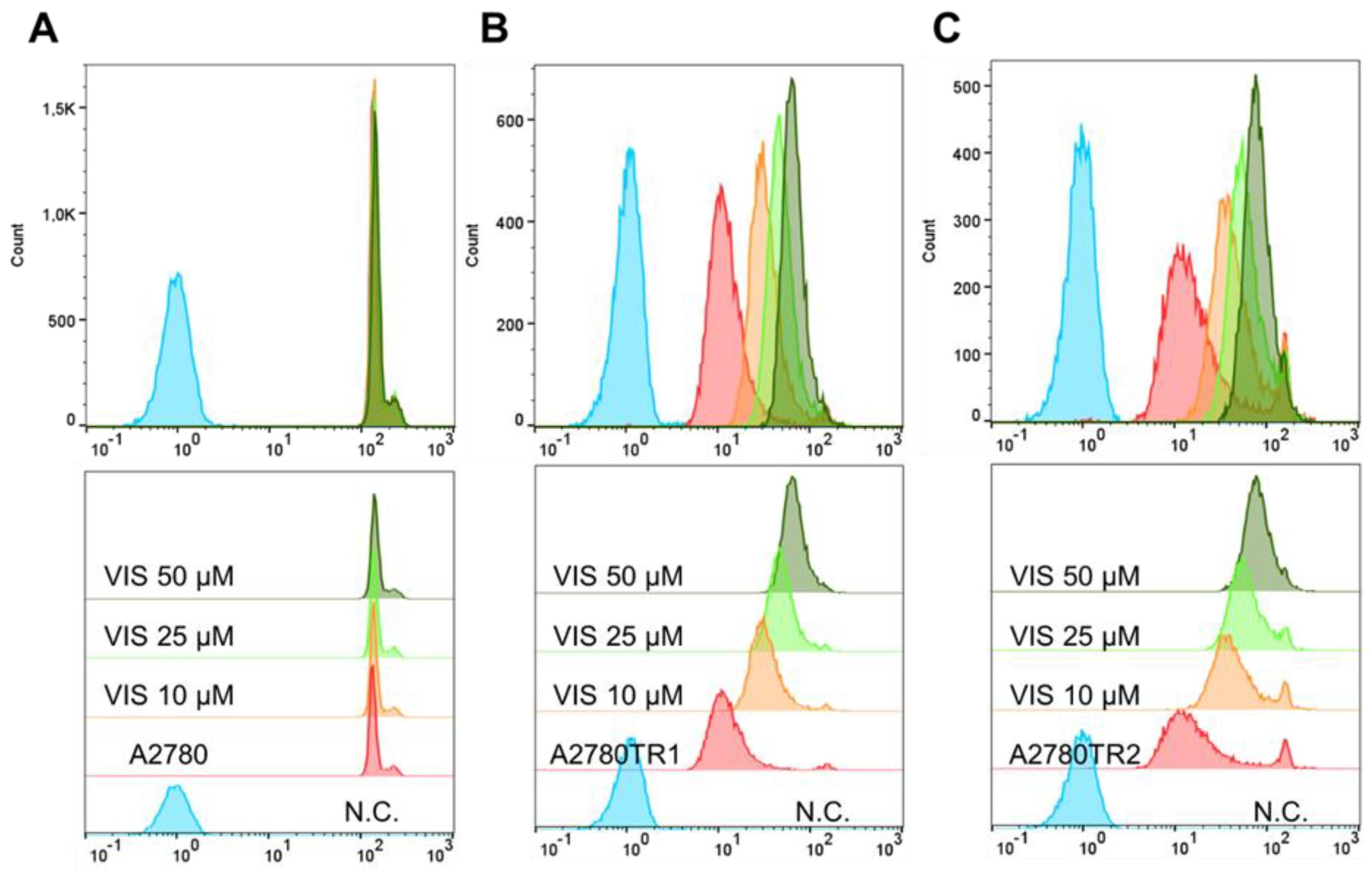 Preprints 215764 g016 Preprints 215764 g016