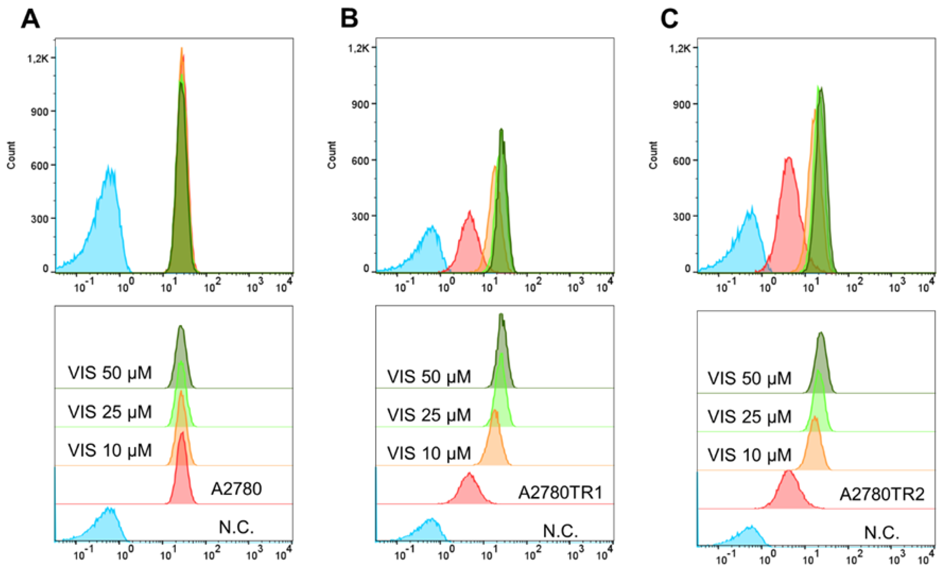 Preprints 215764 g018 Preprints 215764 g018
