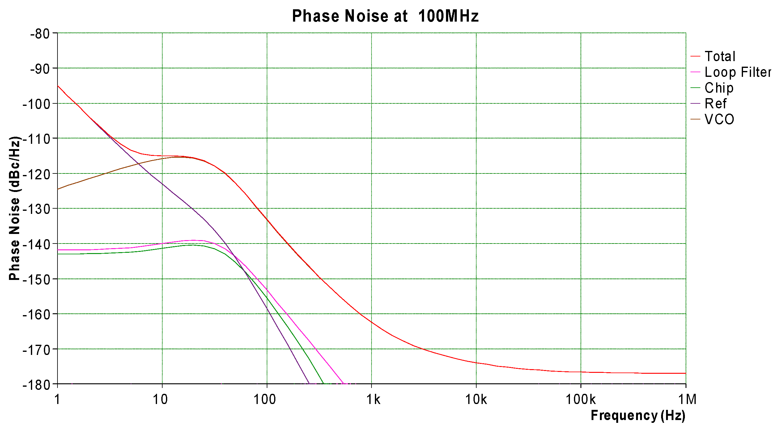 Preprints 146275 g001