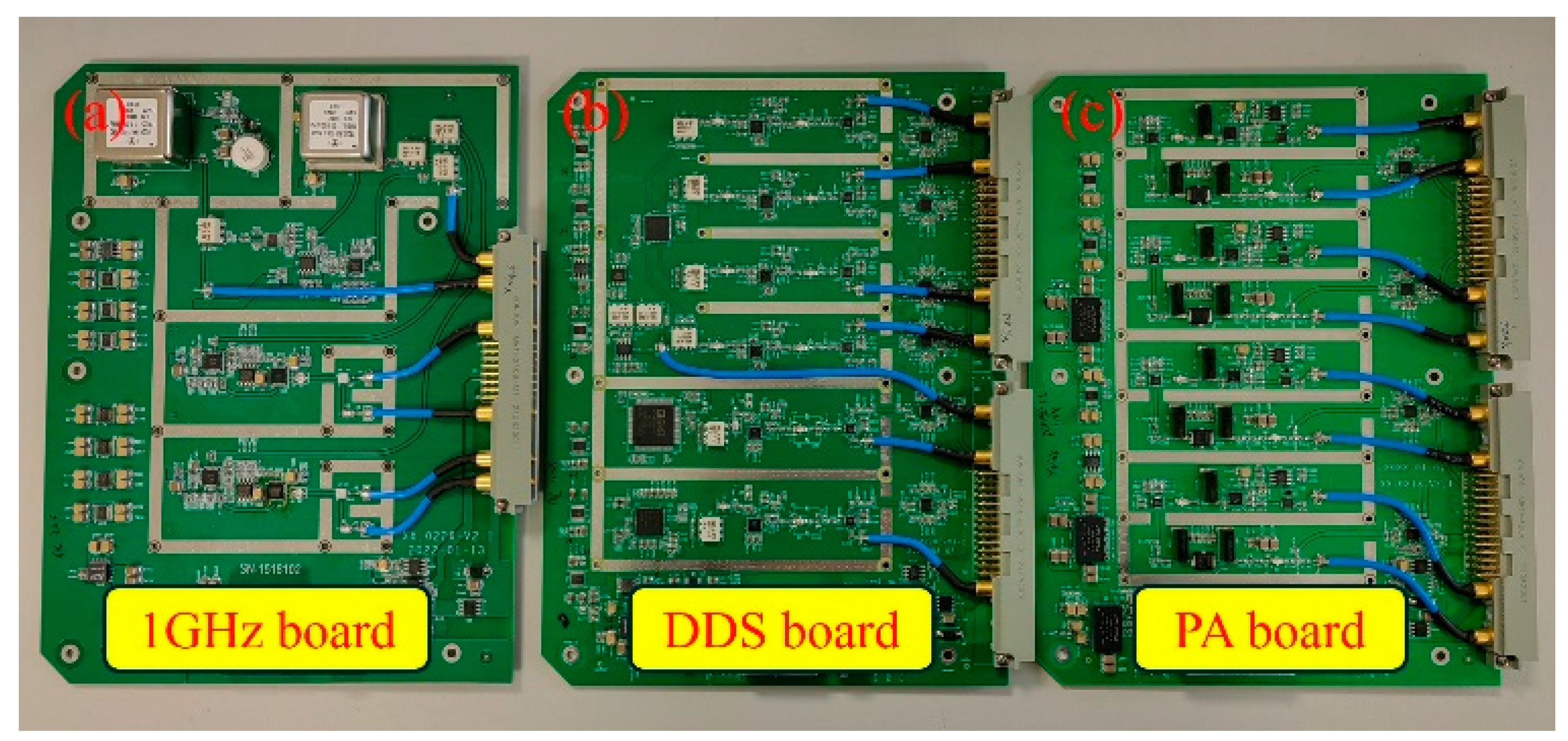 Preprints 146275 g005