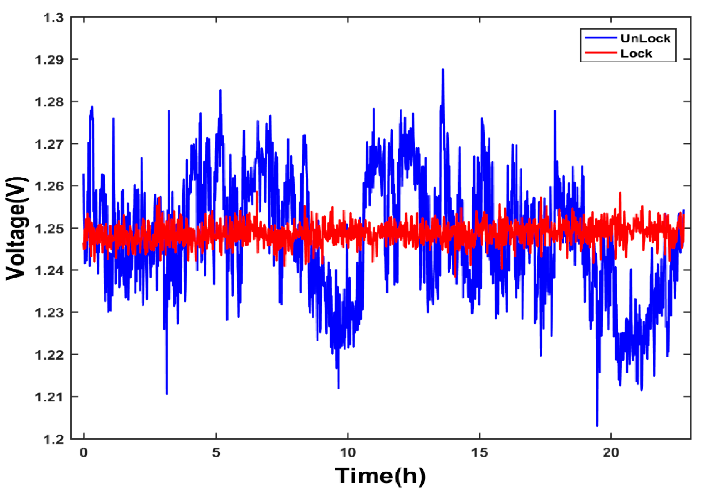 Preprints 146275 g009