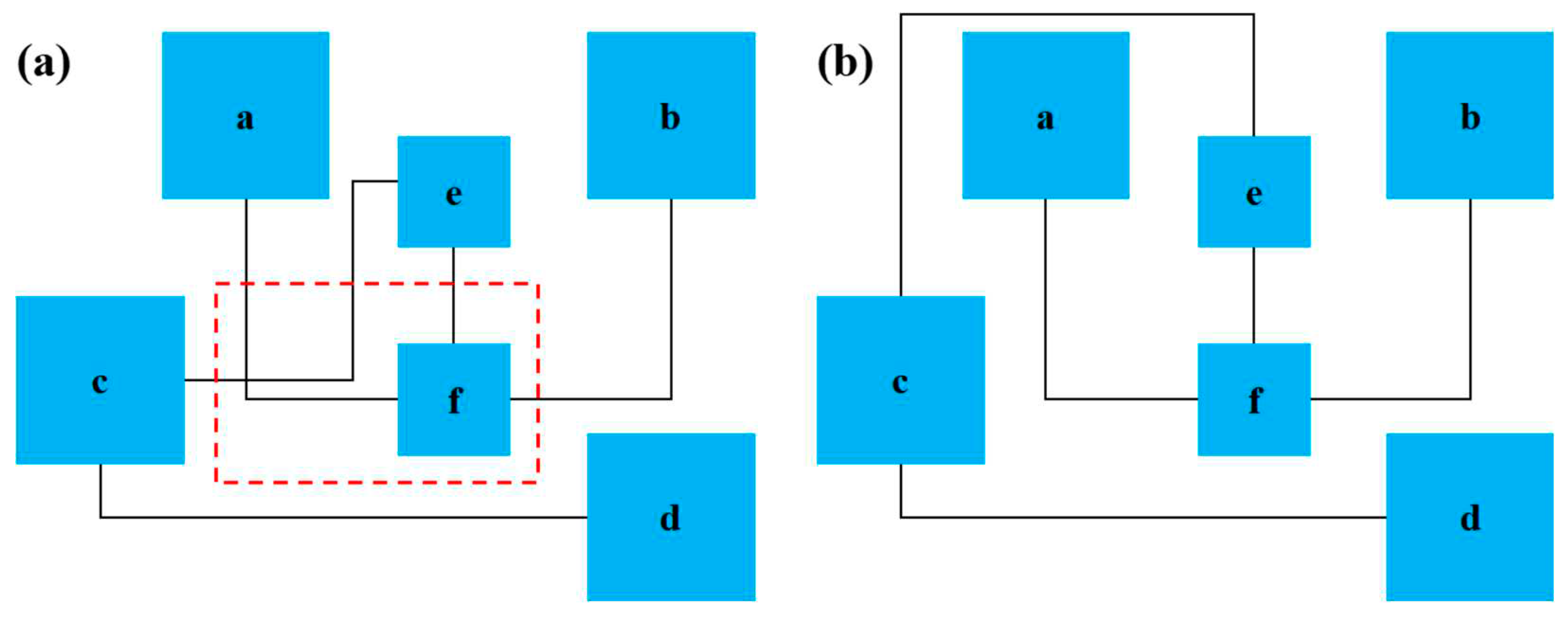 Preprints 78497 g007