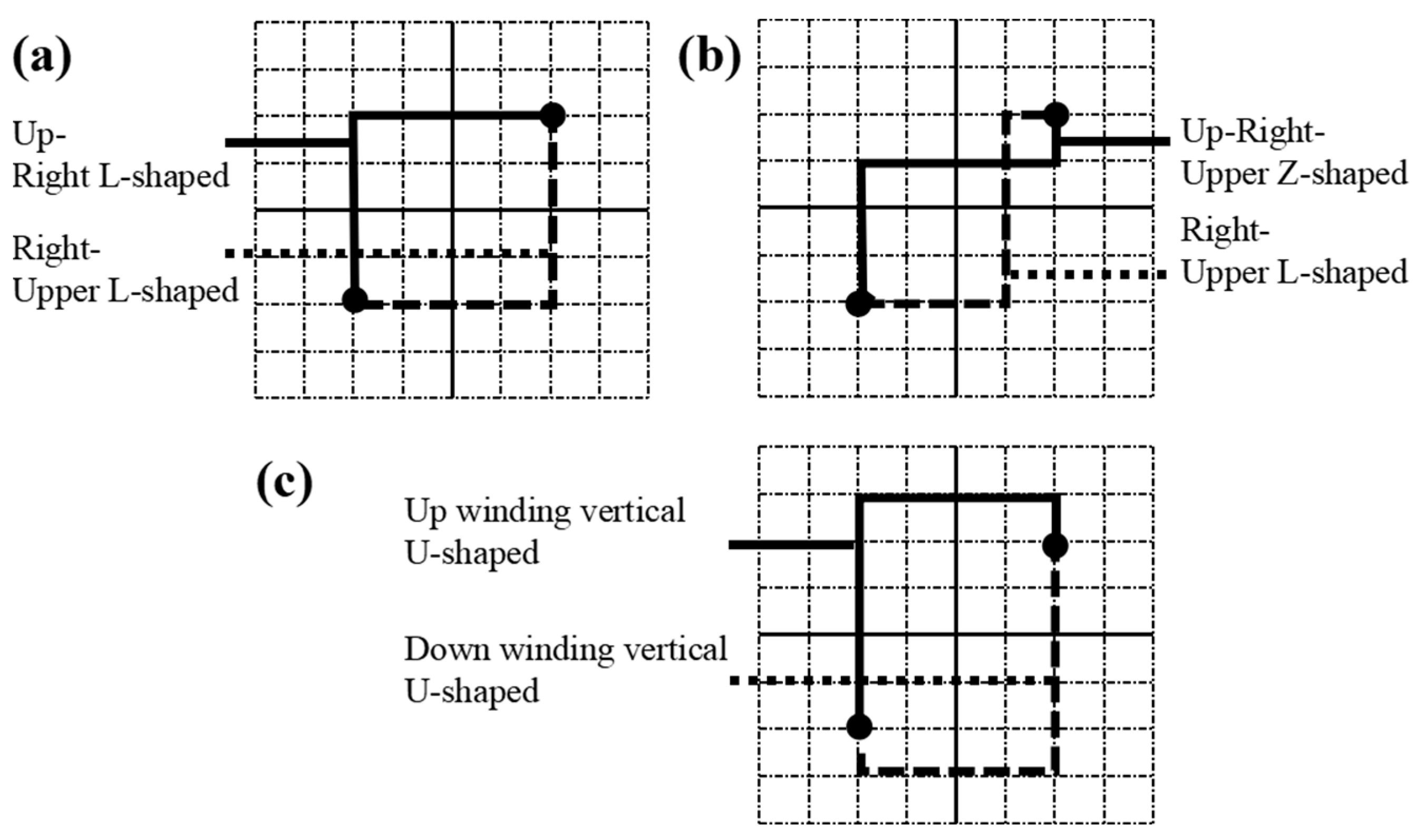 Preprints 78497 g008