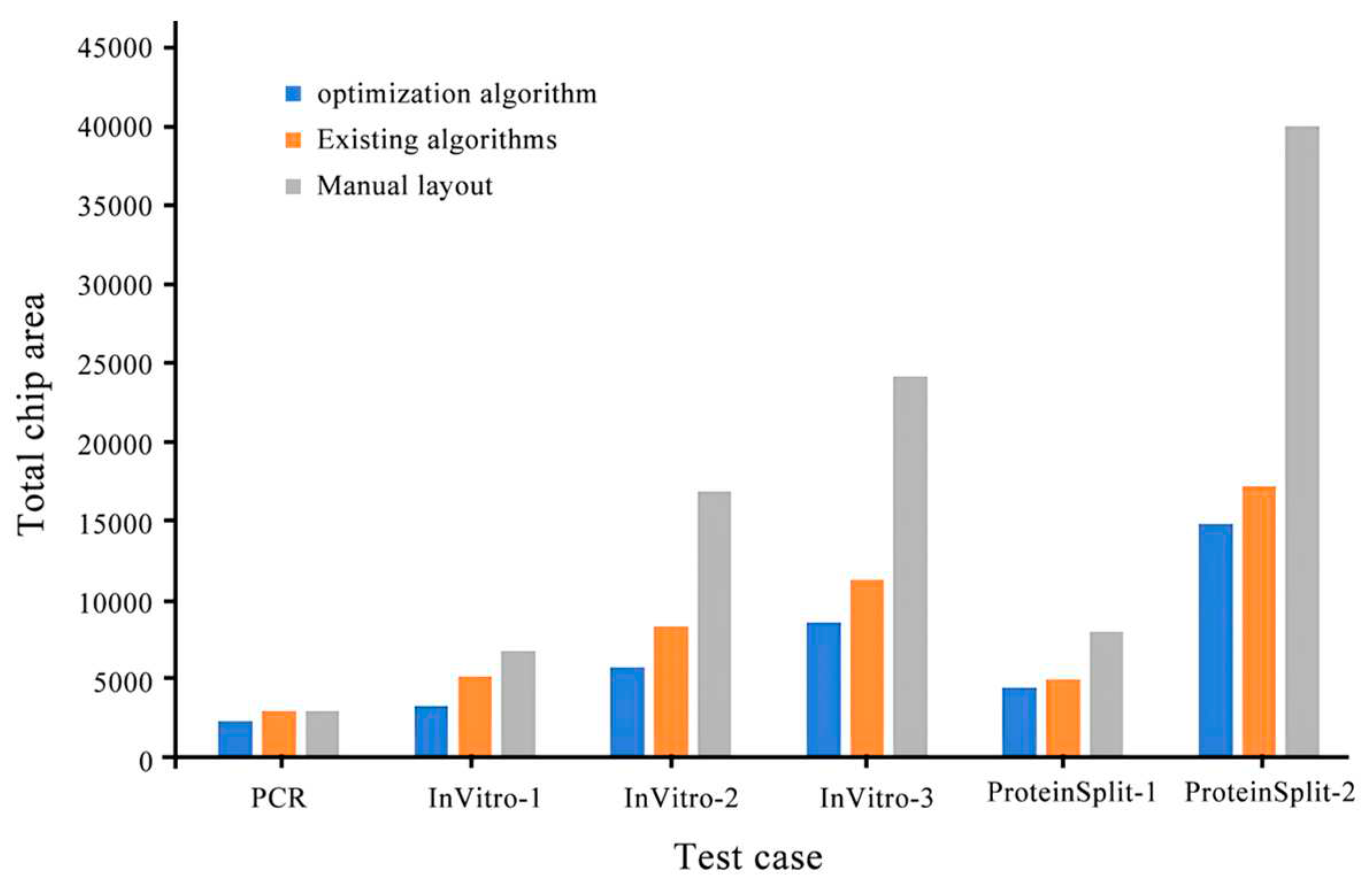 Preprints 78497 g009