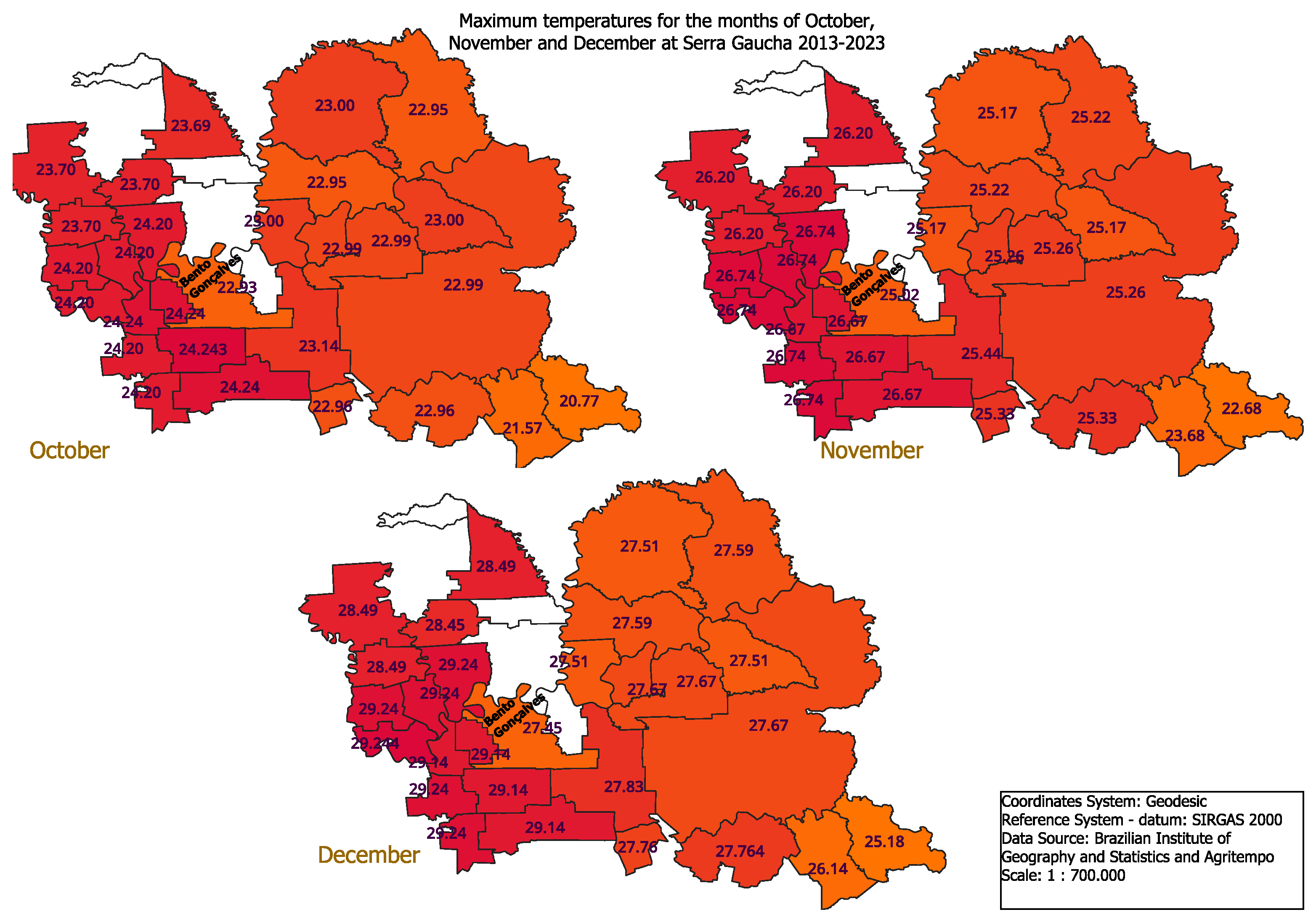 Preprints 102055 g002