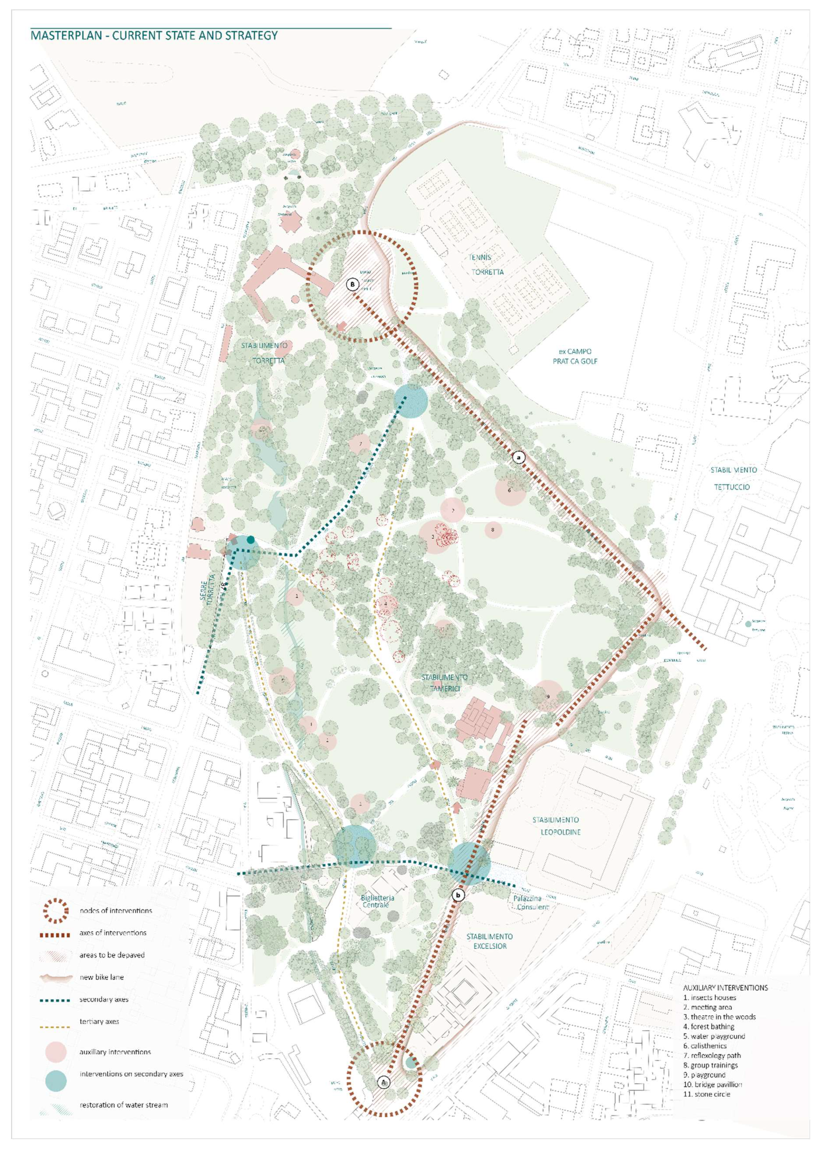 Preprints 152747 g0a1