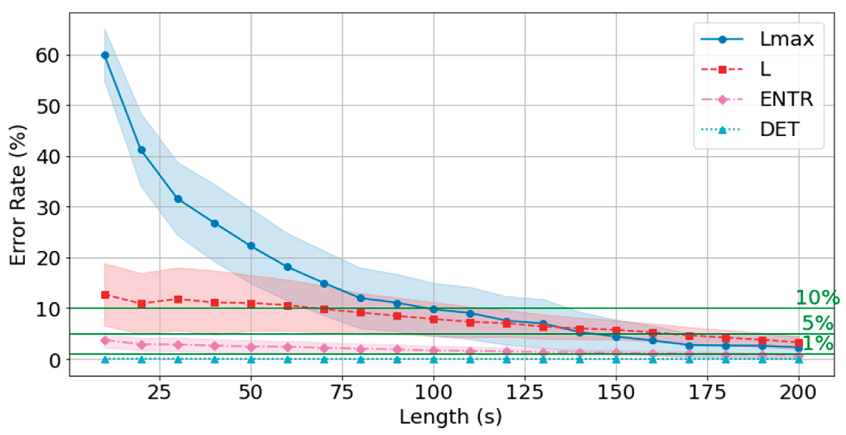 Preprints 171095 g035
