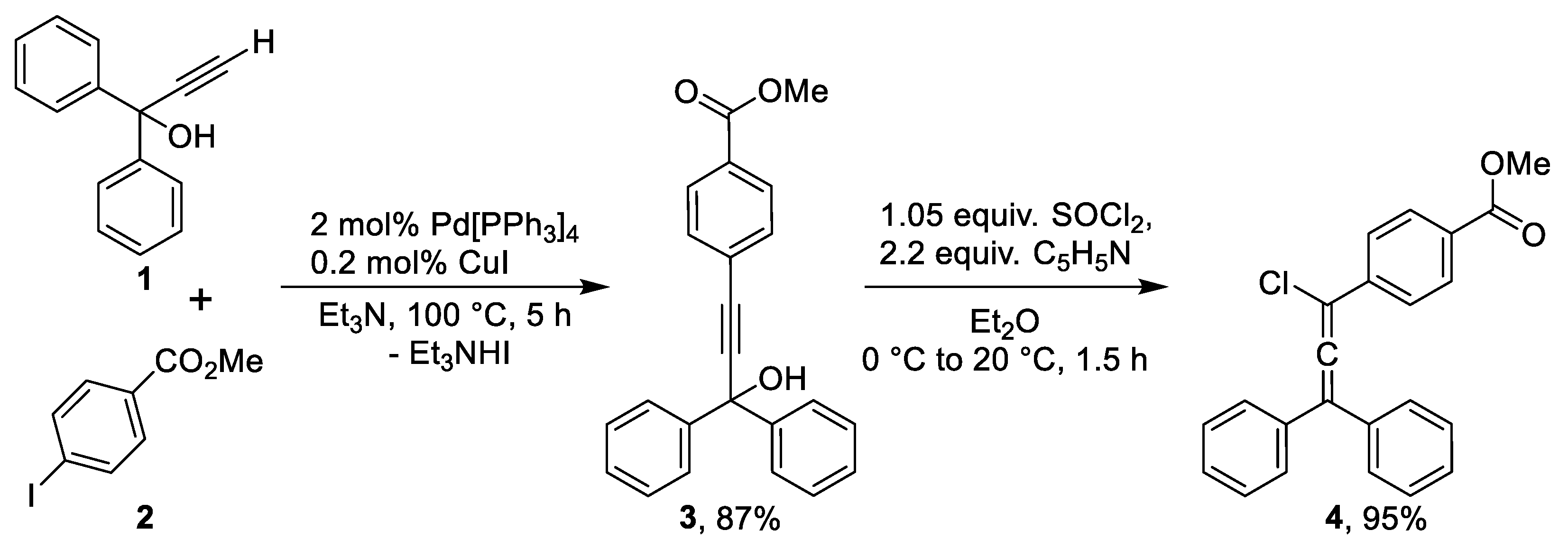 Preprints 189159 sch001