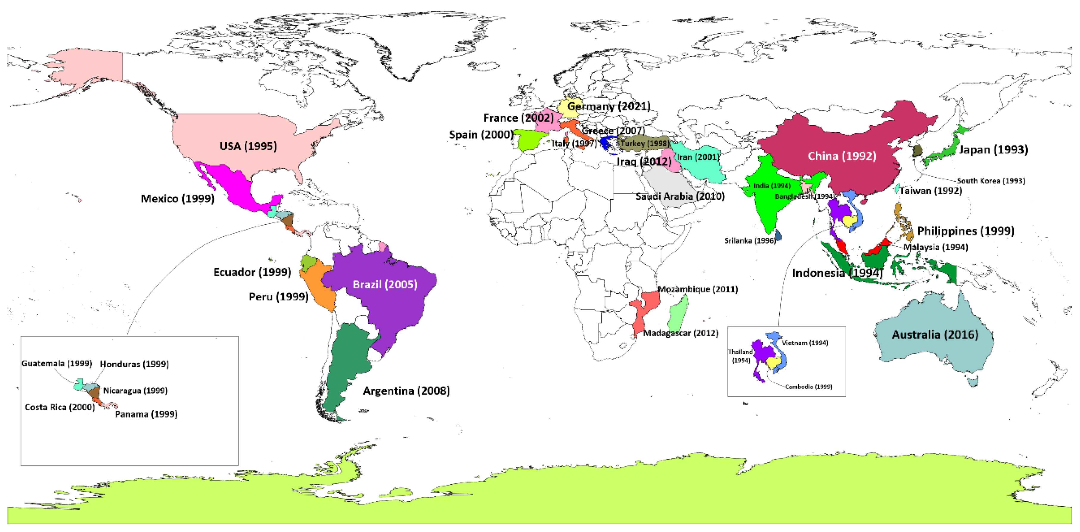 Preprints 171884 g001