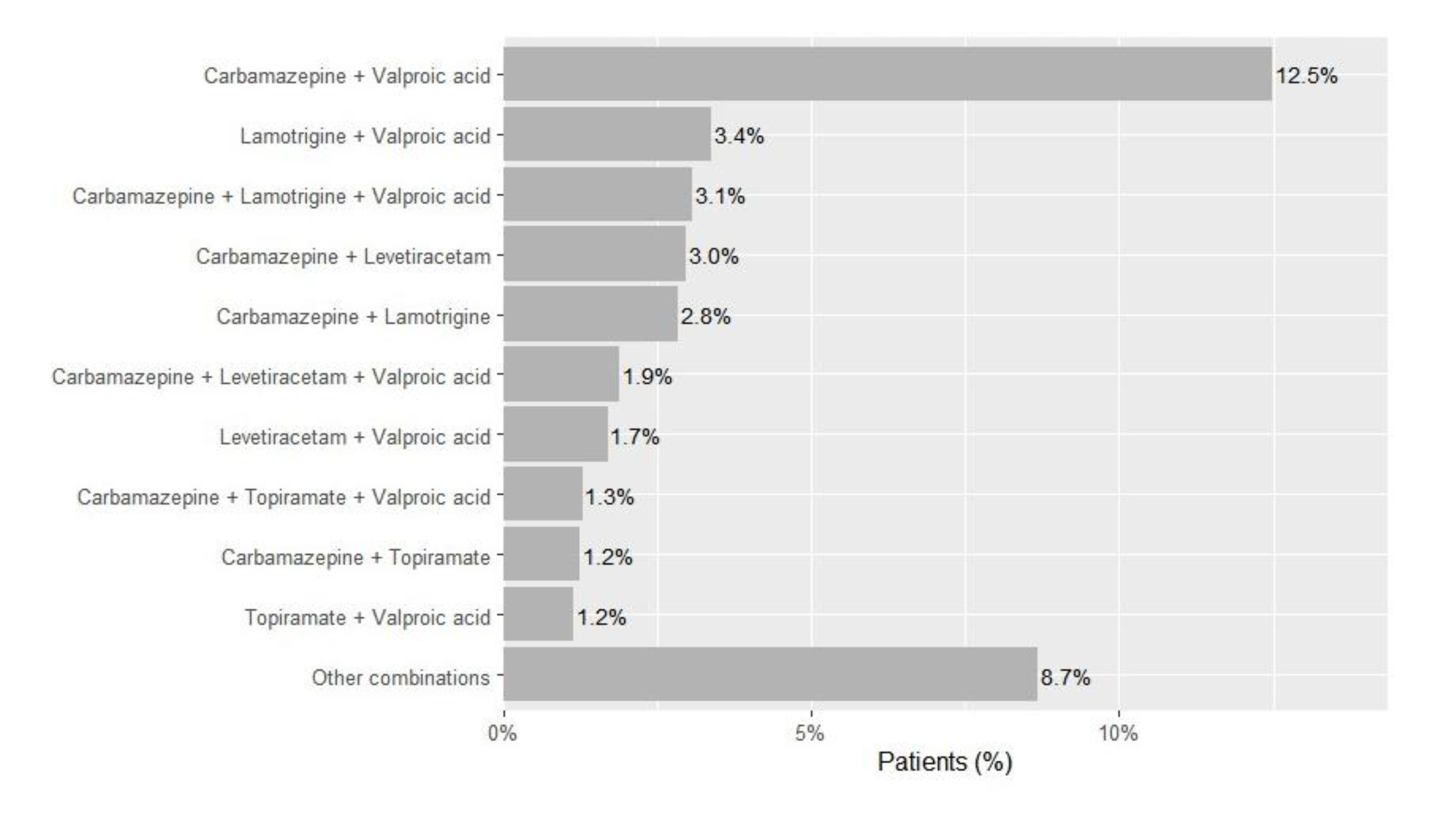 Preprints 178923 g001