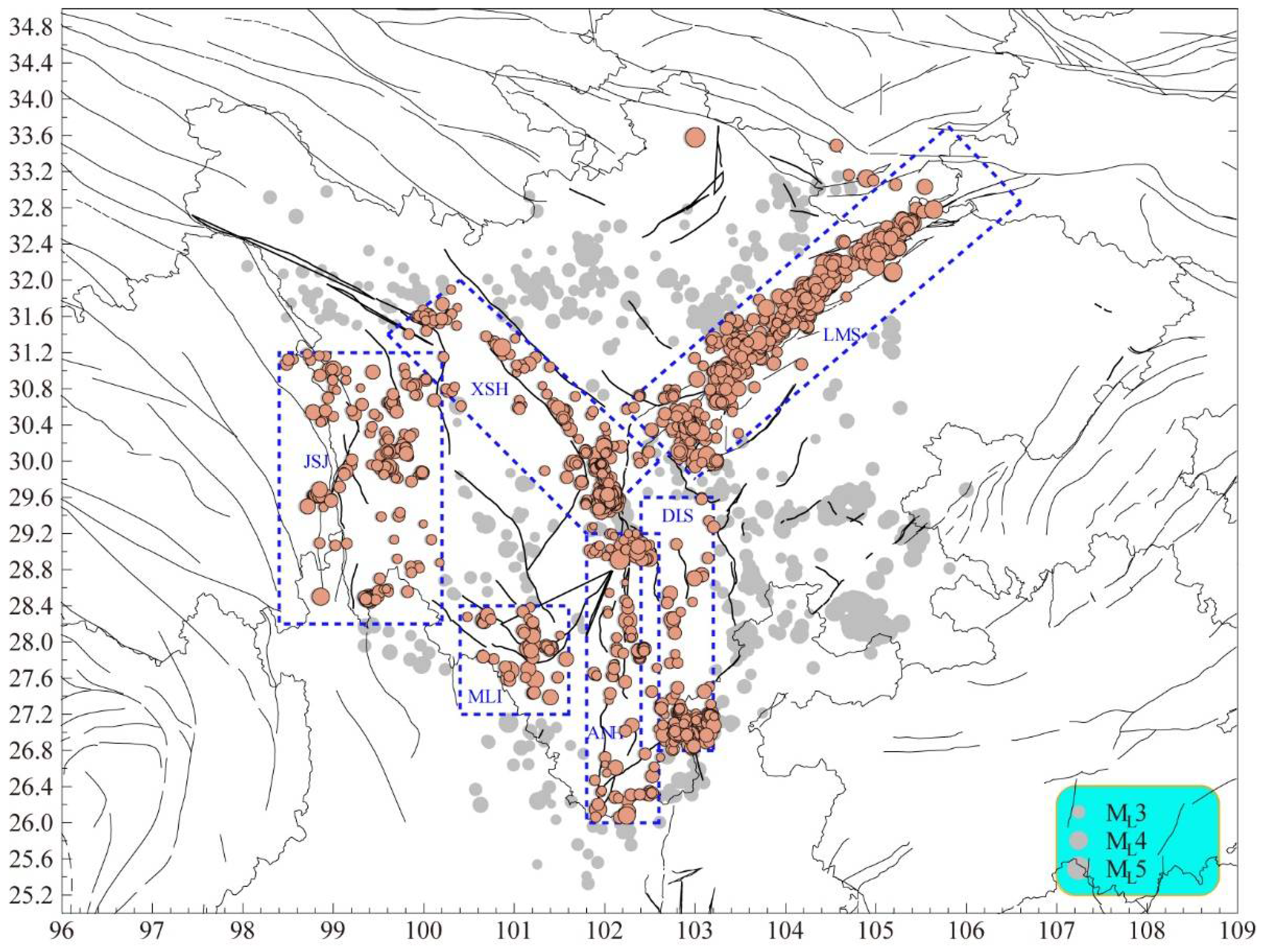 Preprints 109920 g001